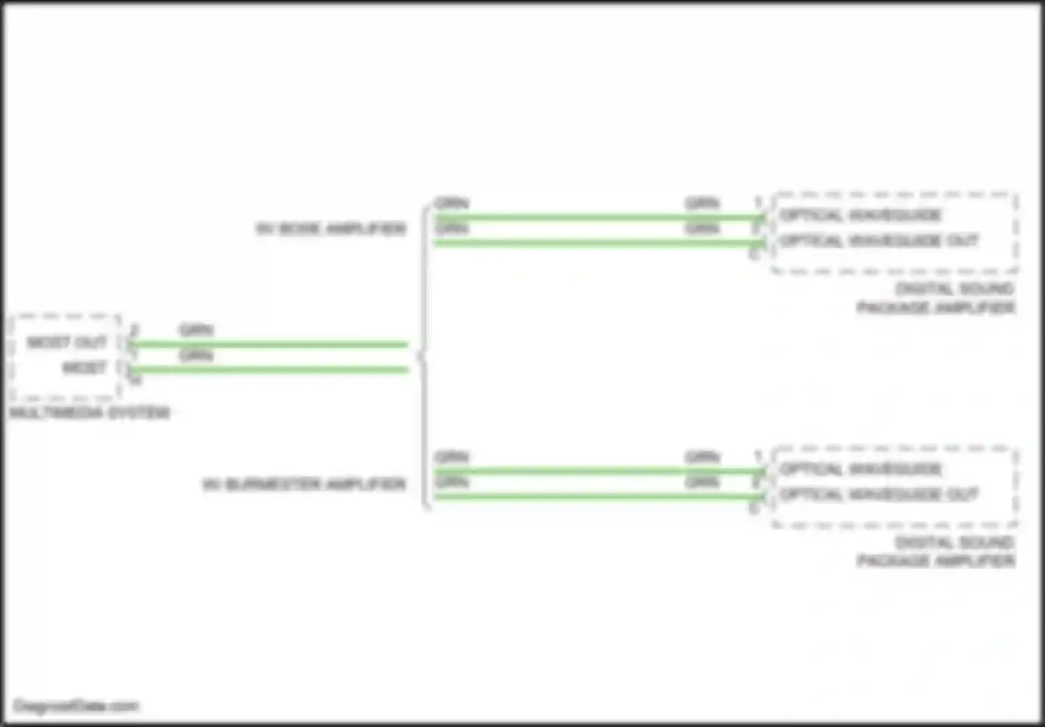 Wiring diagram optical waveguide in for Porsche 911 Targa 4 992 (2019-2024) (1 of 1)