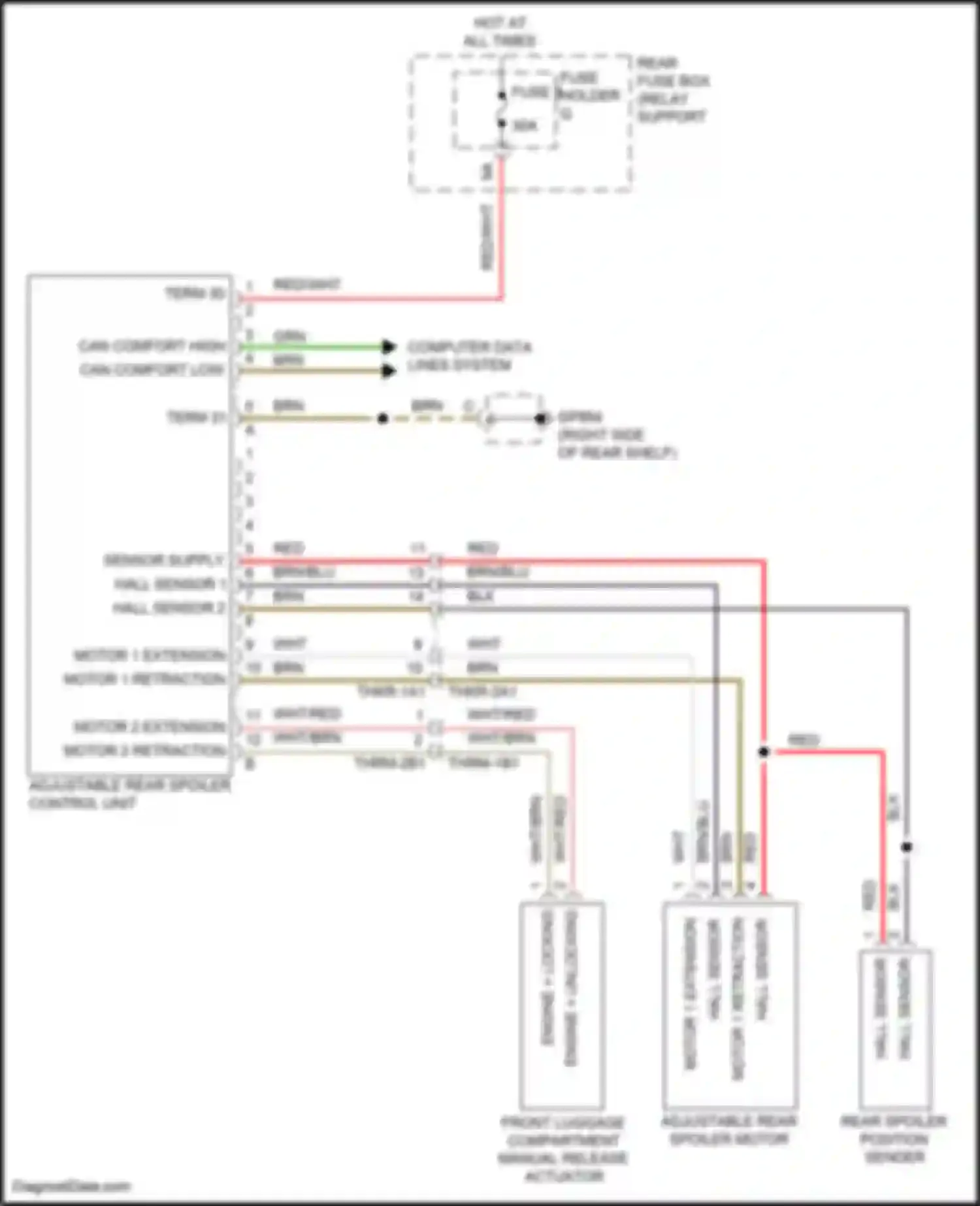 Wiring diagram rear fuse box for Porsche 911 Targa 4 992 (2019-2024) (2 of 23)