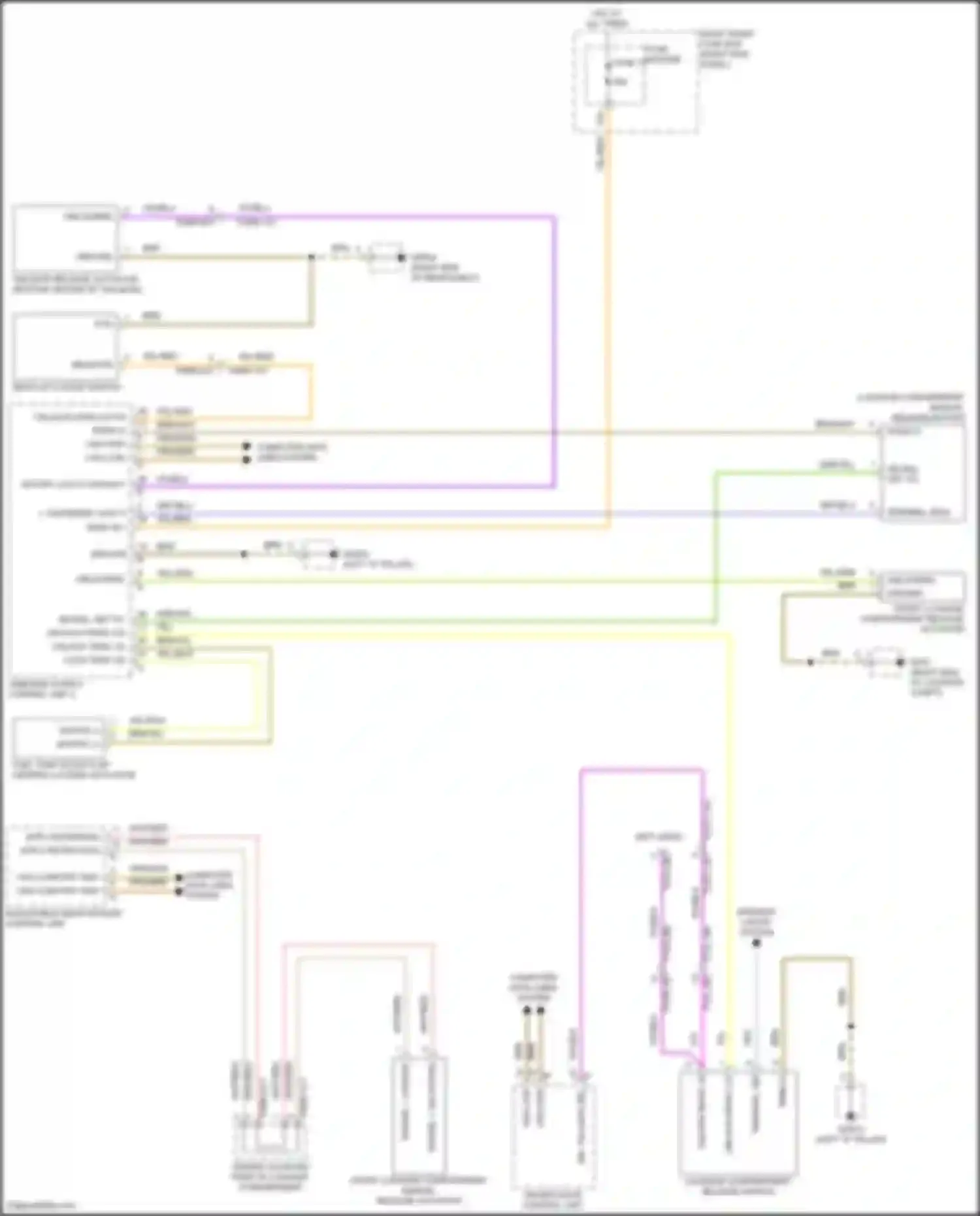 Wiring diagram unlock front lid for Porsche 911 Targa 4 992 (2019-2024) (3 of 3)