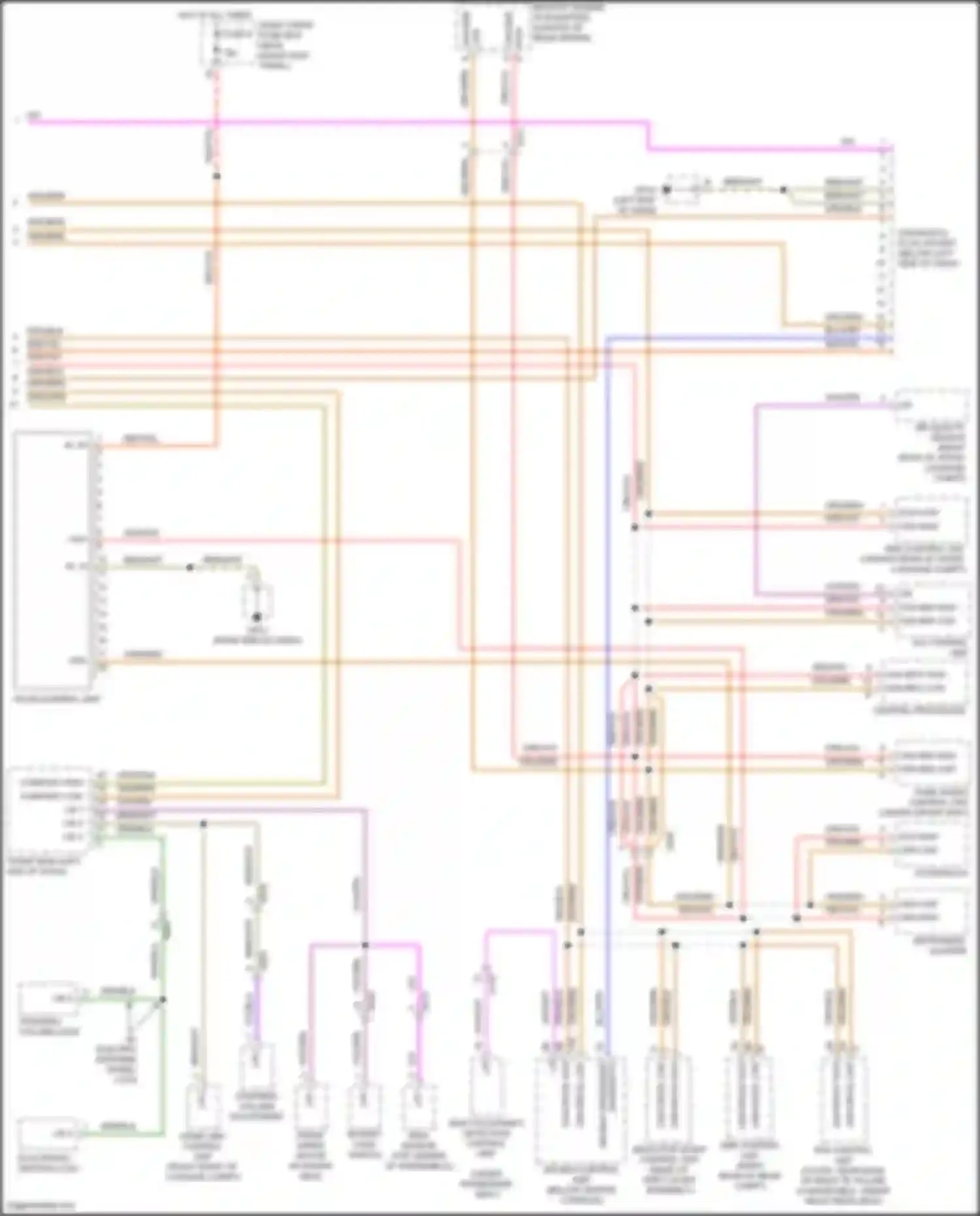 911 Targa 4S Porsche 991 facelift (2015-2019): Computer data lines circuit (2 of 2)