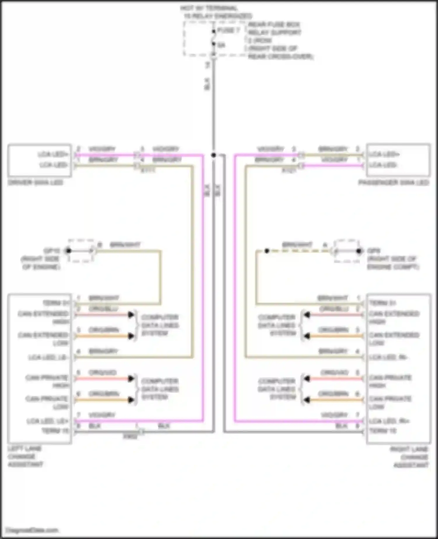911 Targa 4S Porsche 991 facelift (2015-2019): Lane change assistance circuit
