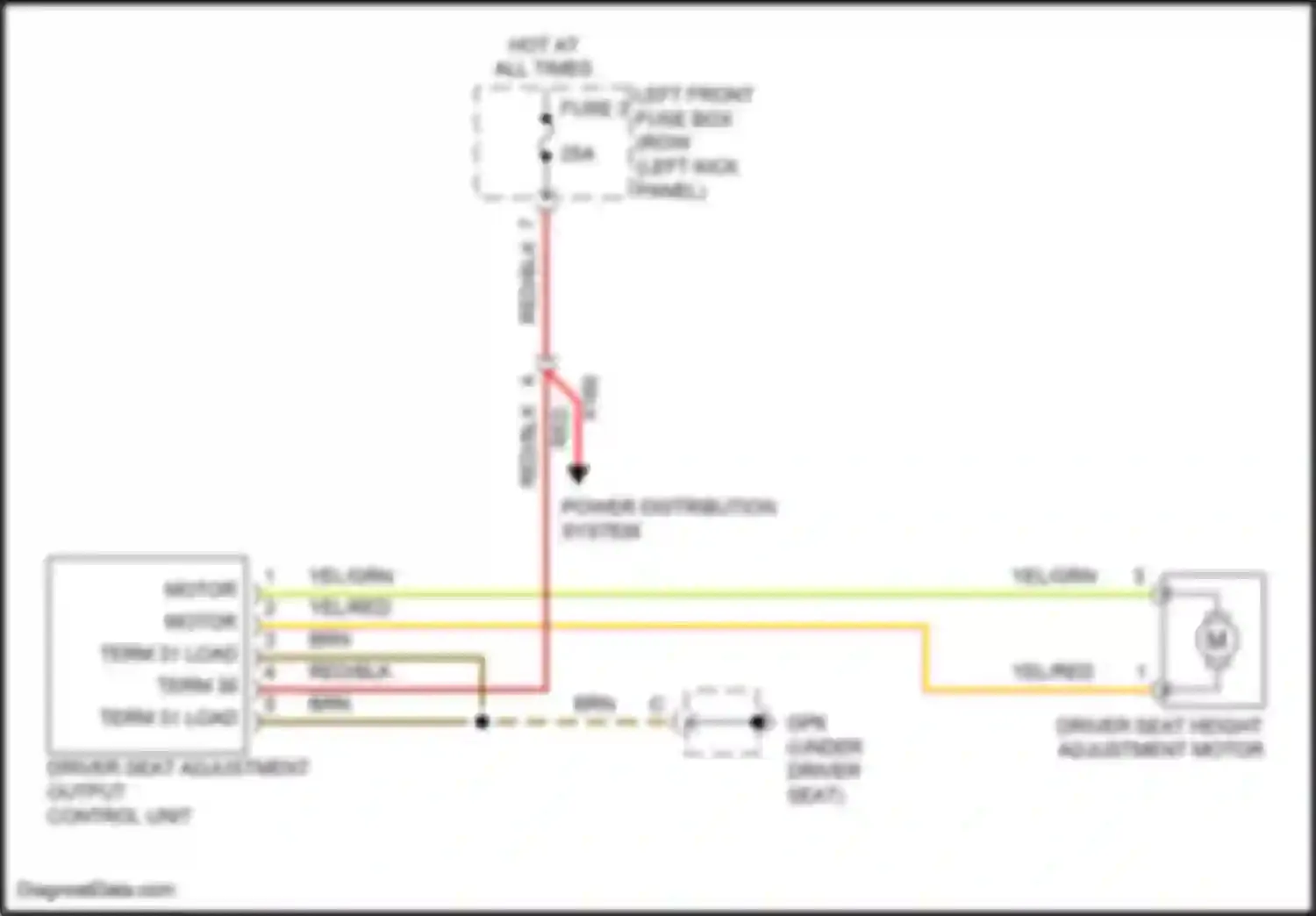 Wiring diagram driver seat adjustment output control unit for Porsche 911 Targa 4S 991 facelift (2015-2019) (1 of 2)