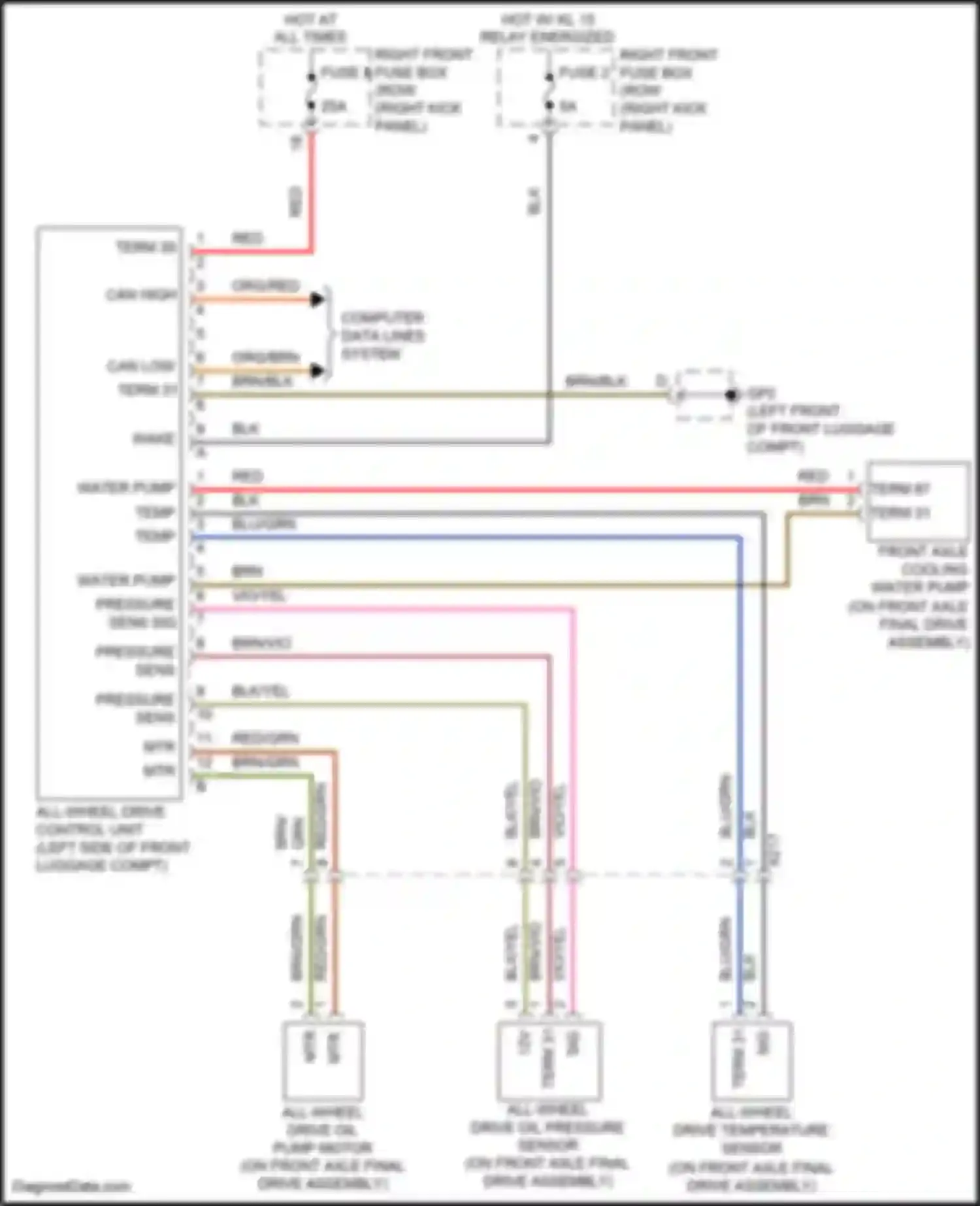 Wiring diagram all-wheel drive control unit for Porsche 911 Turbo 991 facelift (2016-2020) (1 of 5)