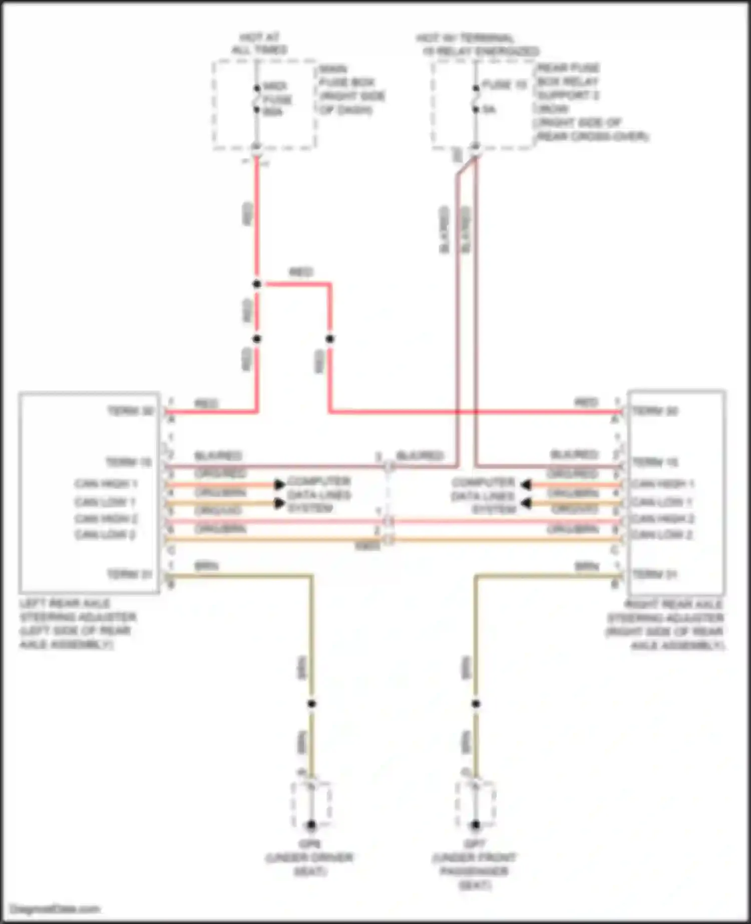 Wiring diagram computer data lines system for Porsche 911 Turbo 991 facelift (2016-2020) (83 of 91)