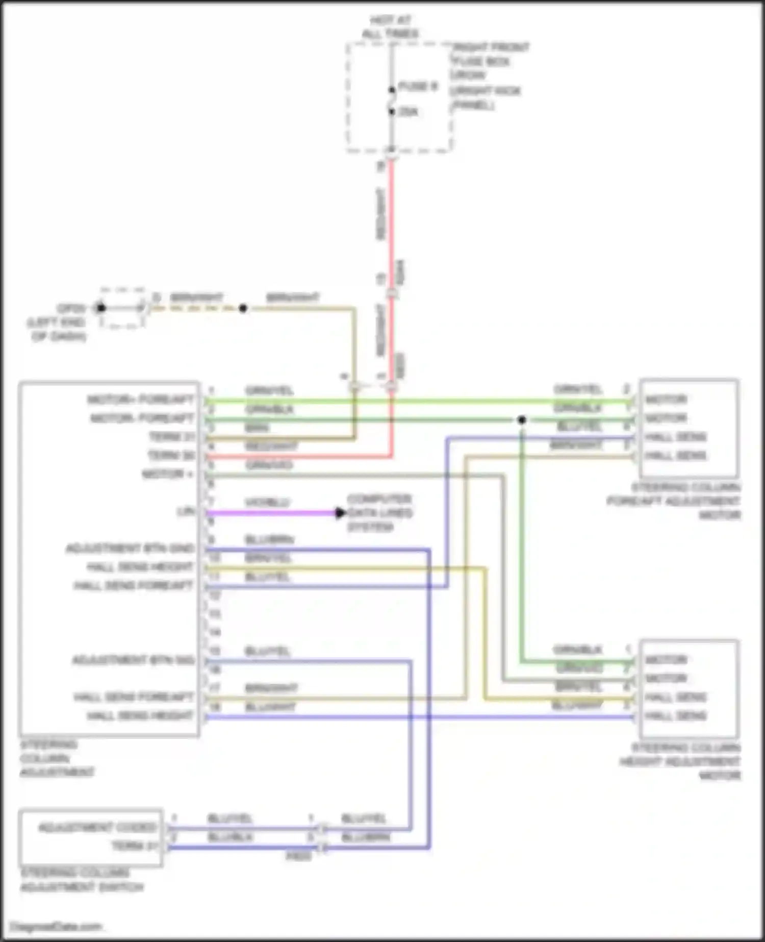 Wiring diagram computer data lines system for Porsche 911 Turbo 991 facelift (2016-2020) (82 of 91)