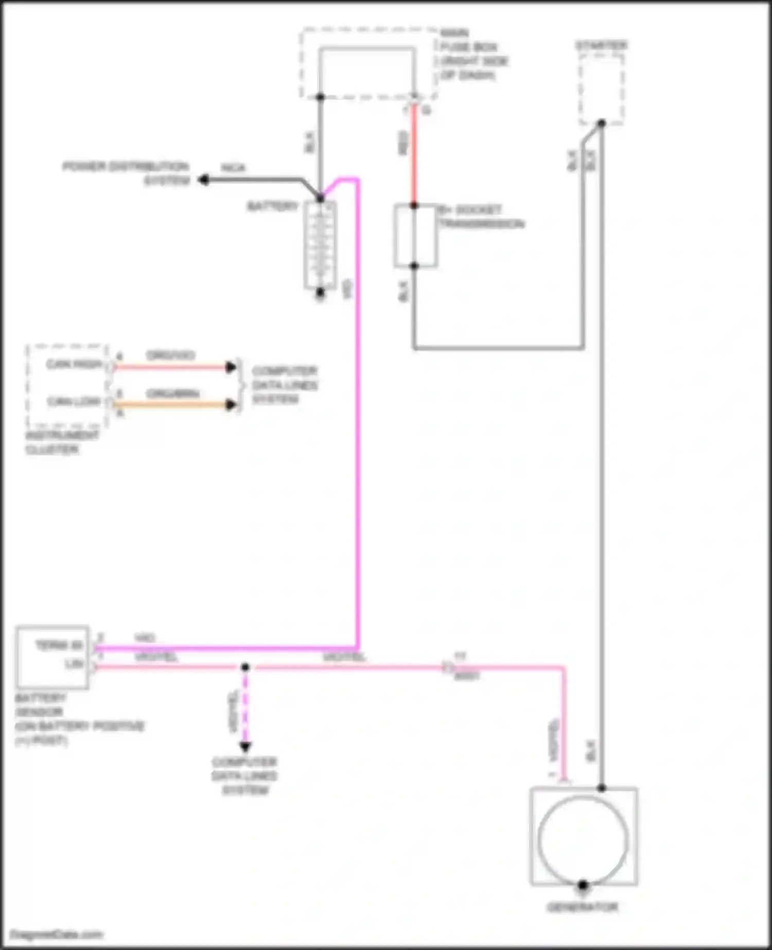 Wiring diagram instrument cluster for Porsche 911 Turbo 991 facelift (2016-2020) (3 of 27)