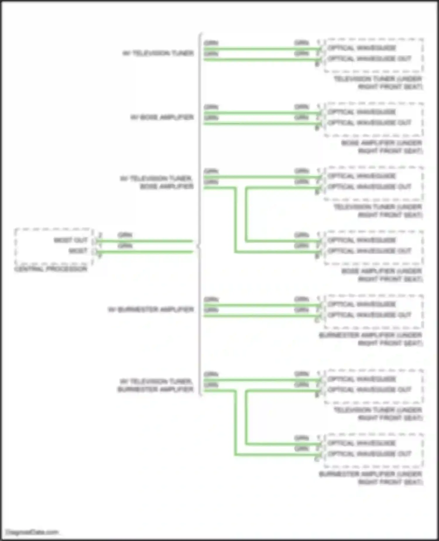 Wiring diagram w/ bose amplifier for Porsche 911 Turbo 991 facelift (2016-2020) (1 of 1)