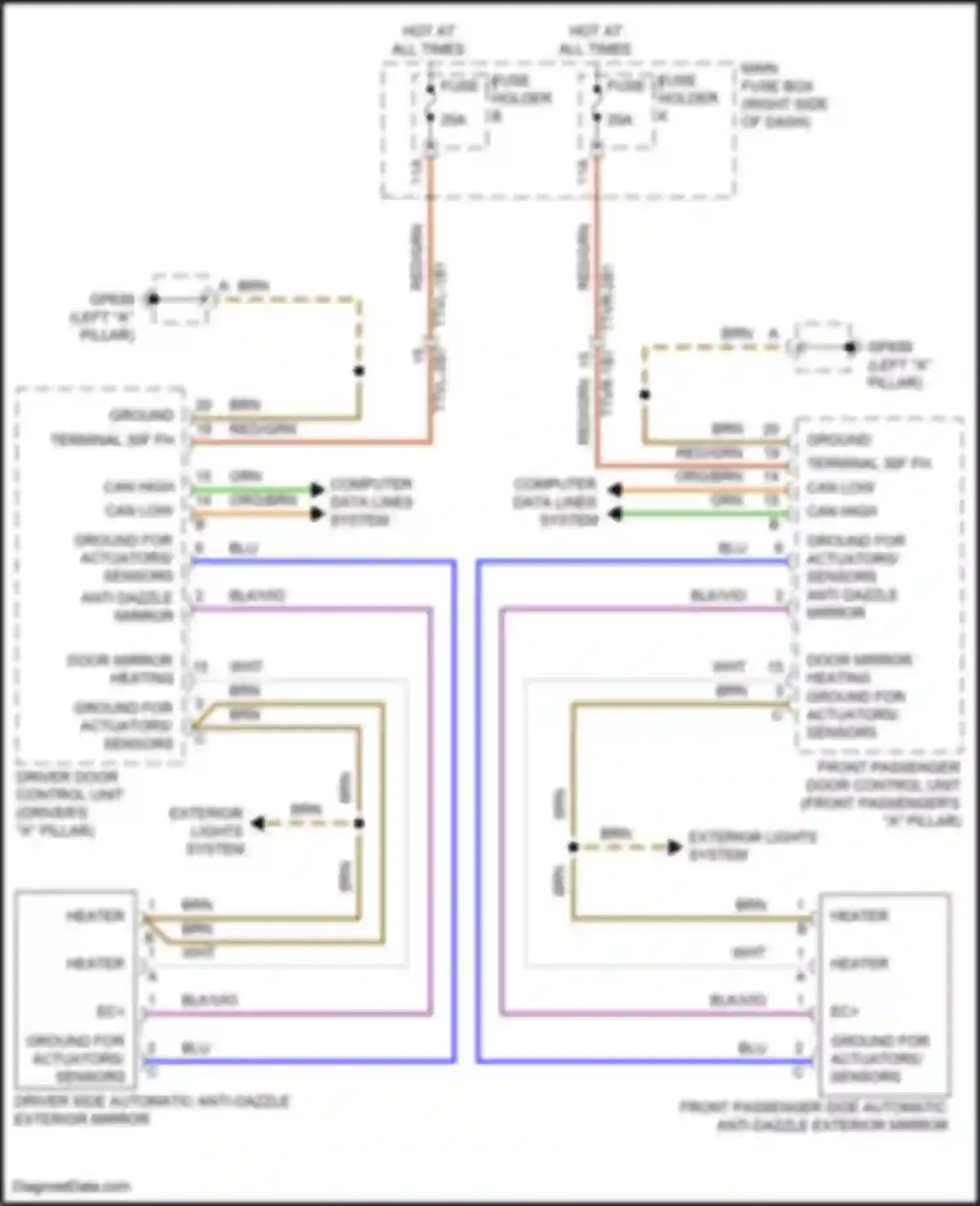 Wiring diagram ground for actuators/ sensors for Porsche 911 Turbo 992 (2018-2024) (1 of 1)