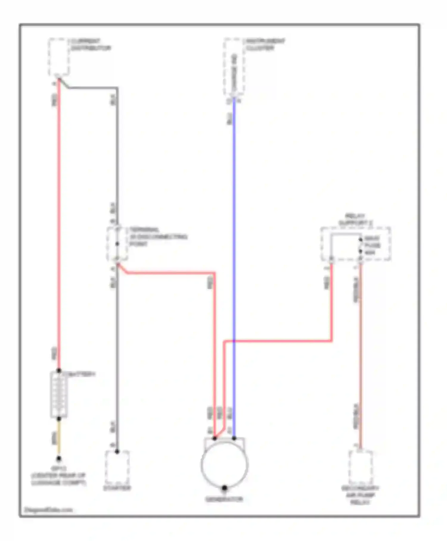Boxster Porsche 986 facelift (2002-2004): Charging circuit