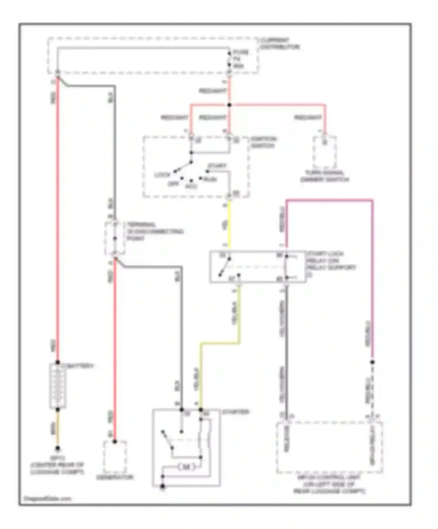 Boxster Porsche 986 facelift (2002-2004): Starting circuit