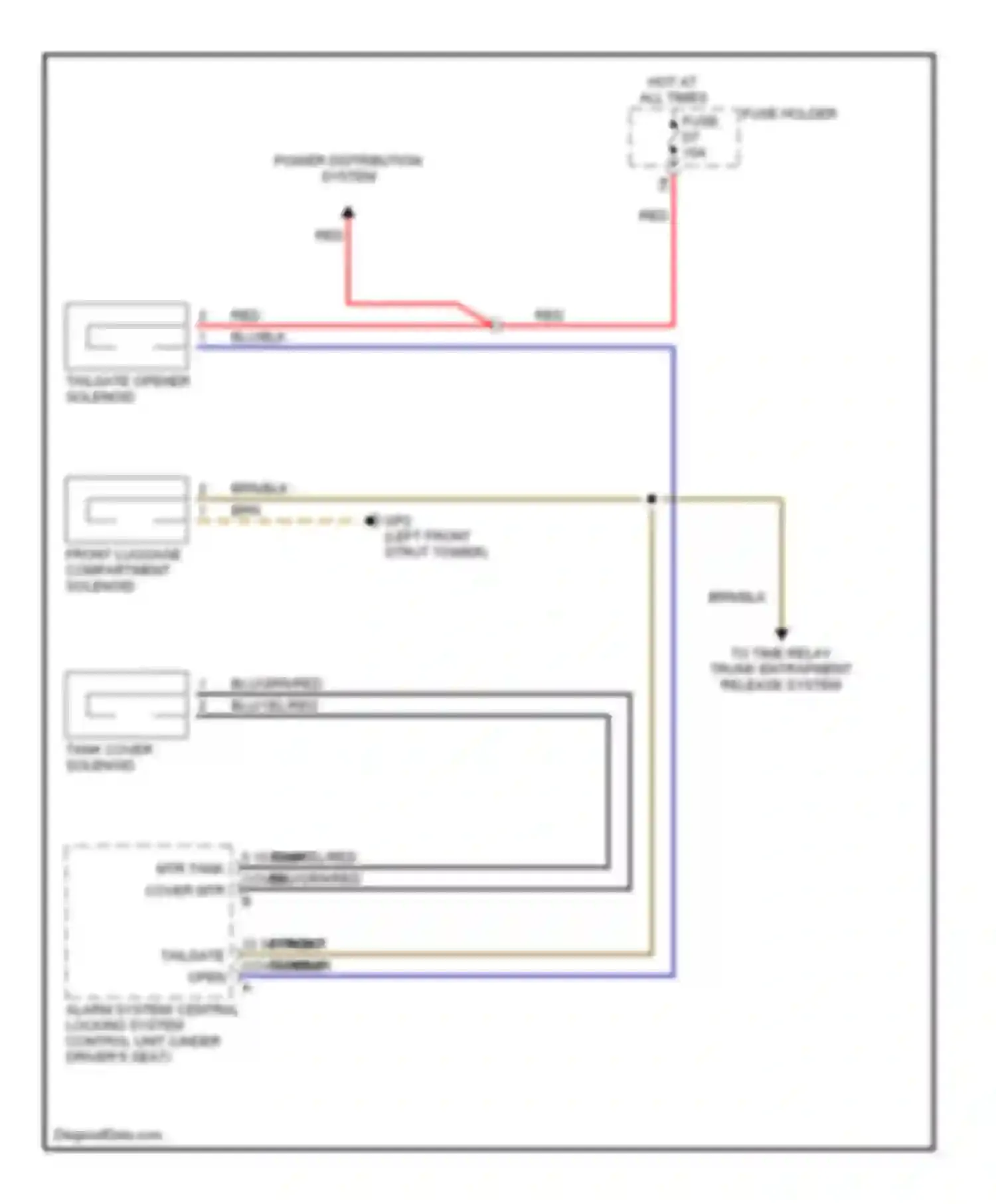 Boxster Porsche 986 facelift (2002-2004): Trunk release circuit