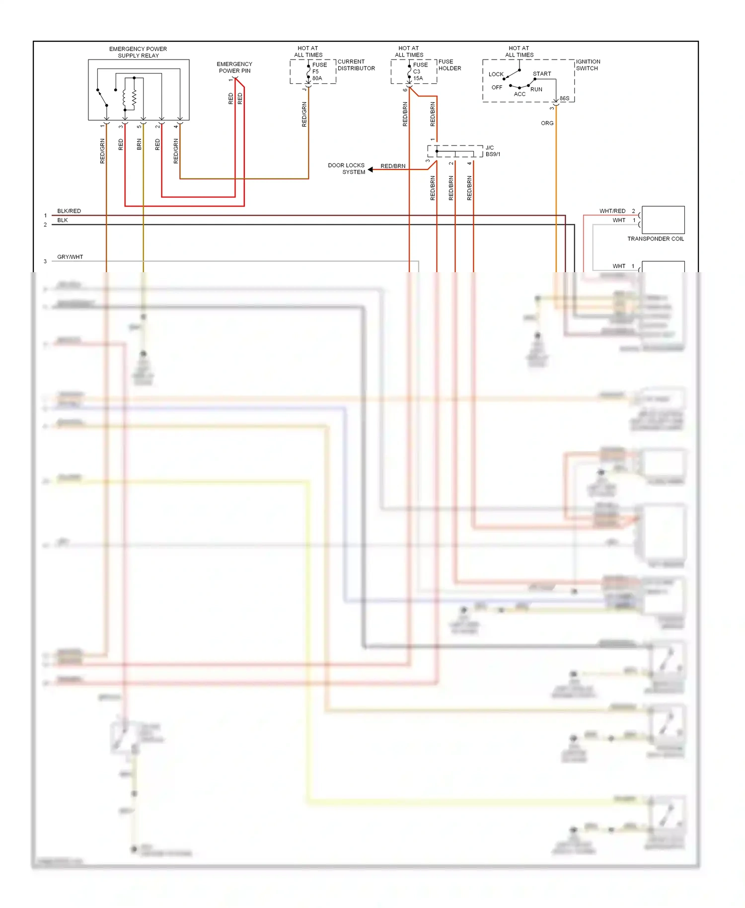 Porsche Boxster 986 facelift (2002-2004) front lock microswitch wiring diagram  (1 of 1)