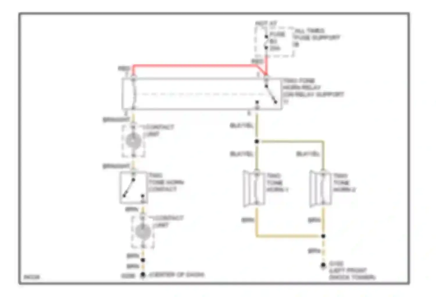 Boxster Porsche 986 (1996-2002): Horn circuit