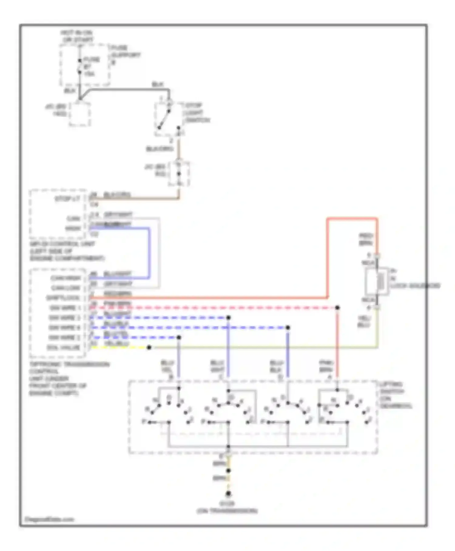 Boxster Porsche 986 (1996-2002): Shift interlock circuit