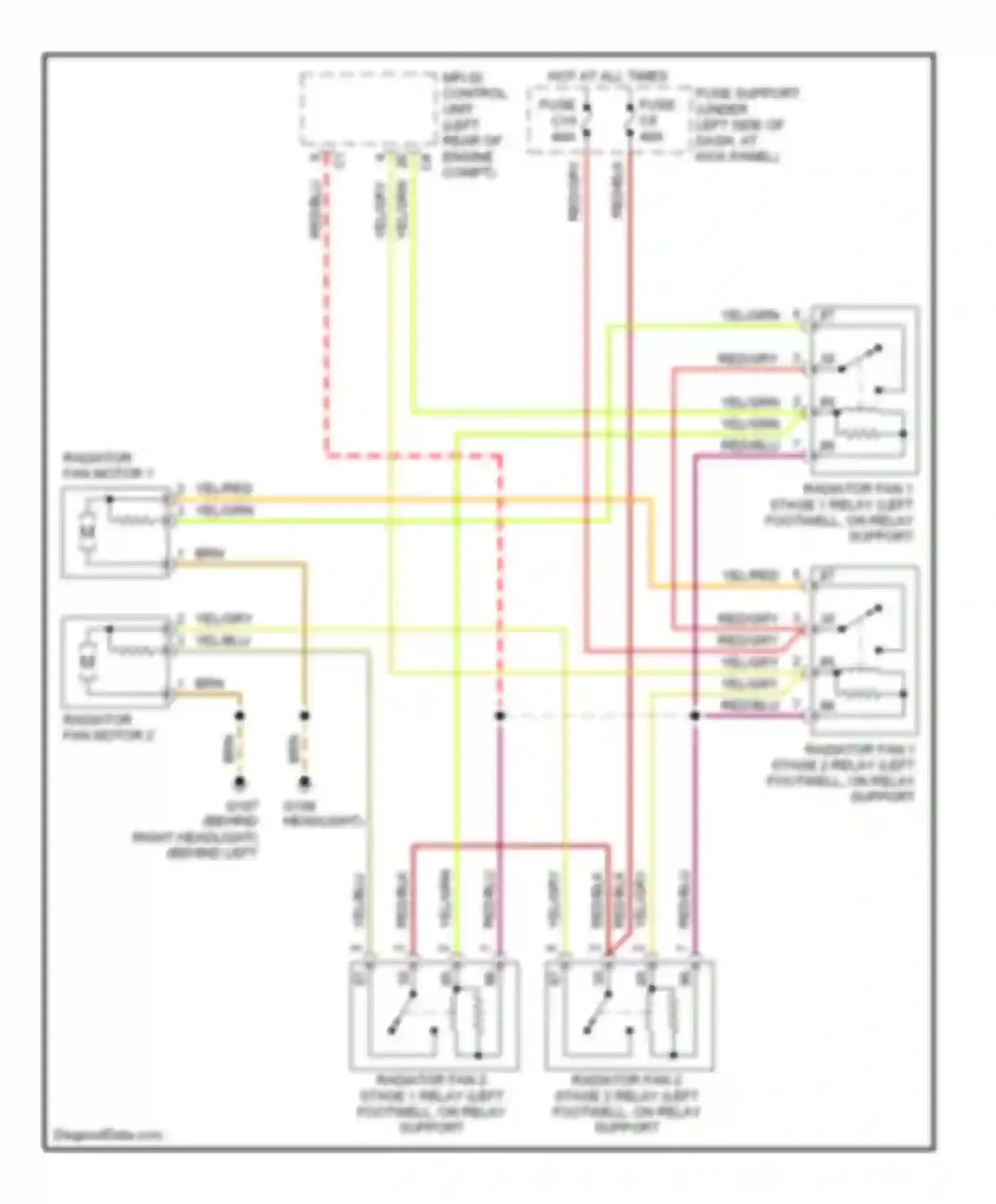 Wiring diagram fuse fuse for Porsche Boxster 986 (1996-2002) (1 of 8)