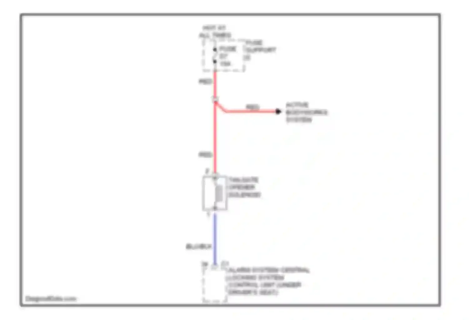 Wiring diagram fuse support fuse for Porsche Boxster 986 (1996-2002) (12 of 12)