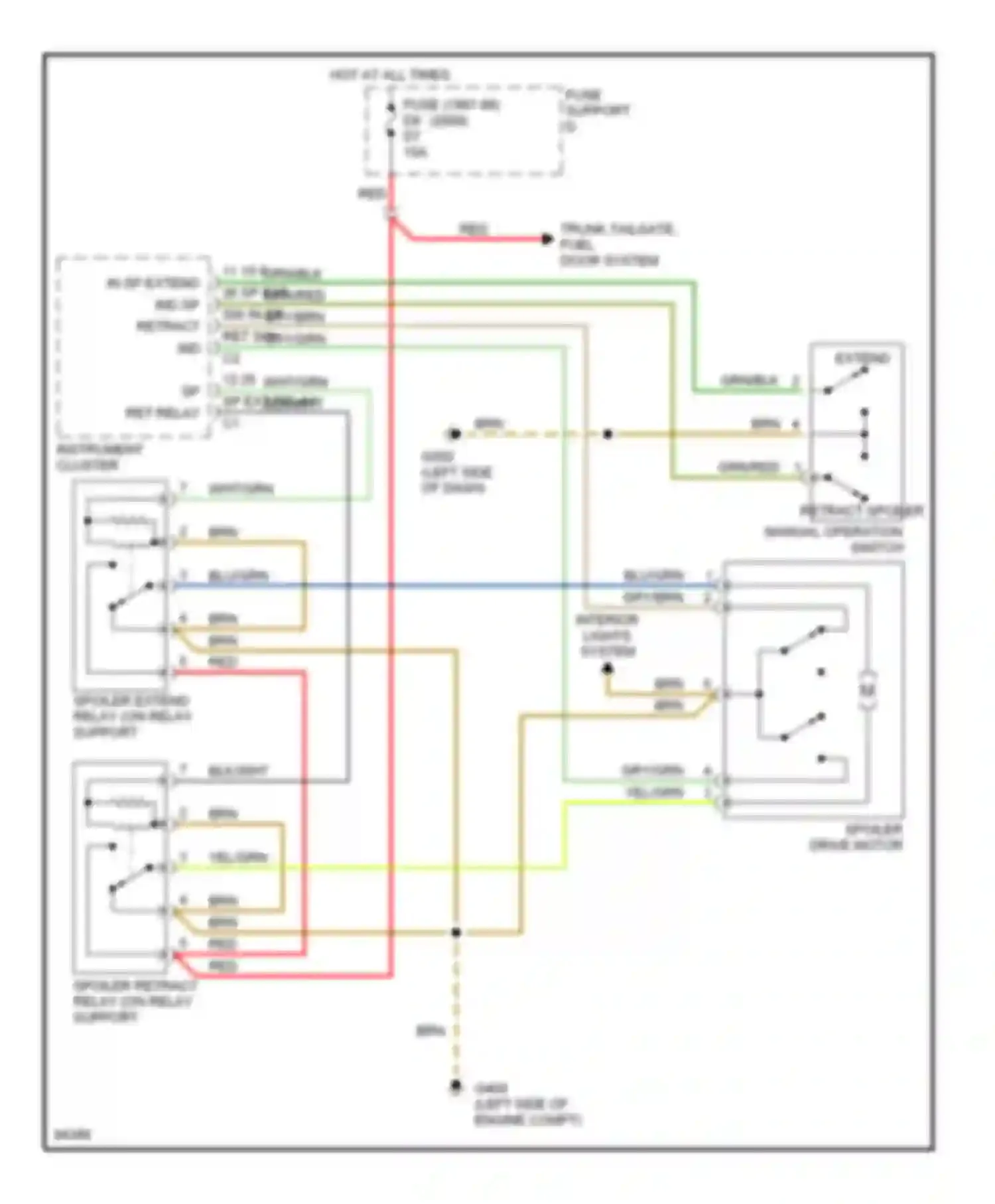 Wiring diagram fuse support for Porsche Boxster 986 (1996-2002) (1 of 19)