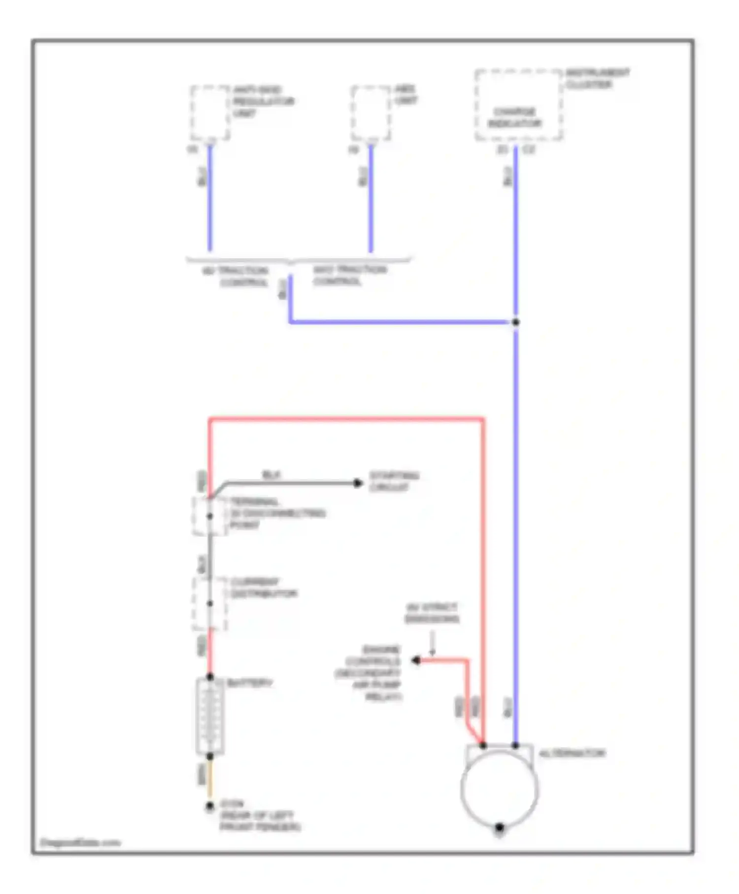 Wiring diagram starting circuit for Porsche Boxster 986 (1996-2002) (1 of 1)