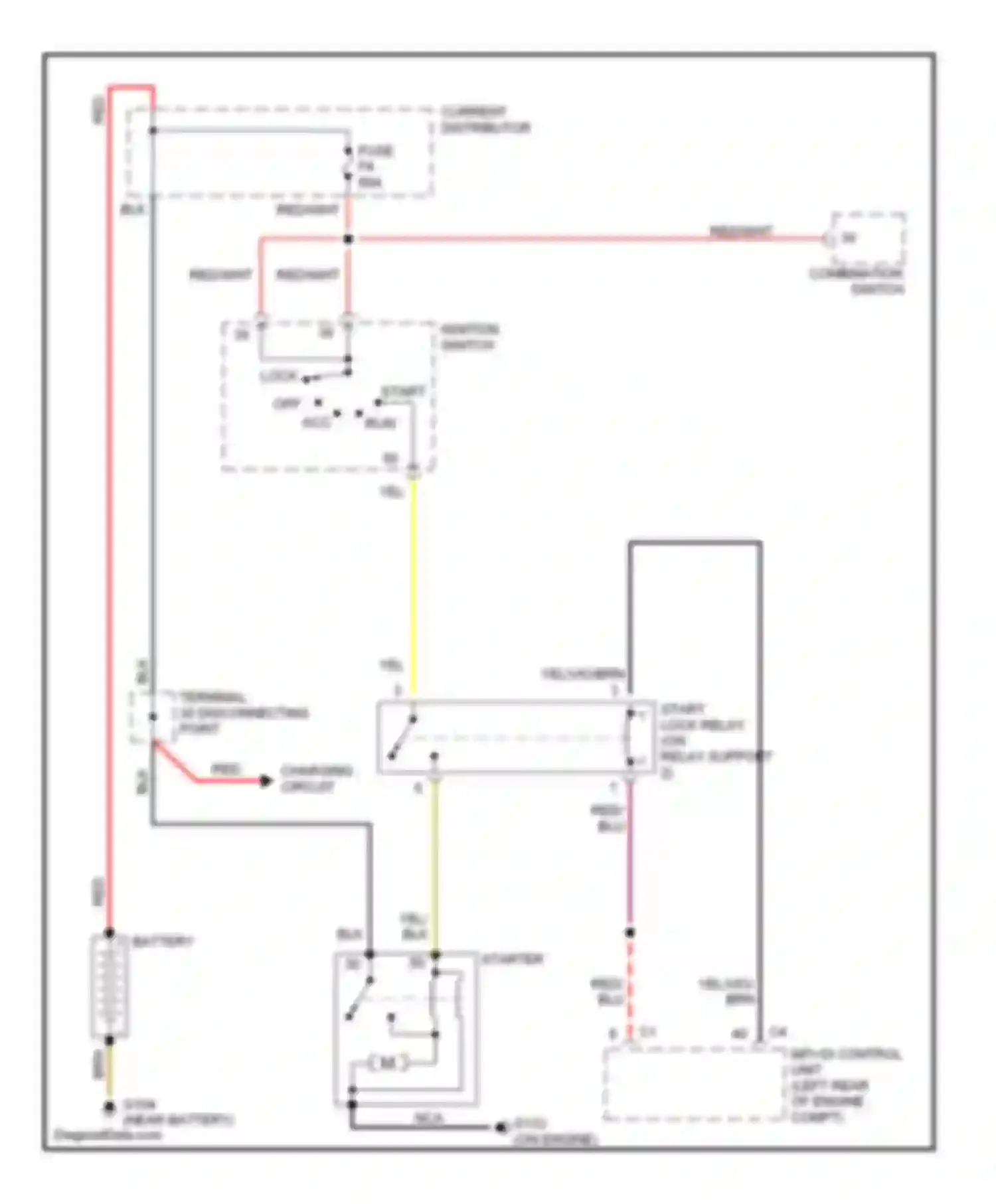 Wiring diagram terminal 30 disconnecting point for Porsche Boxster 986 (1996-2002) (2 of 2)