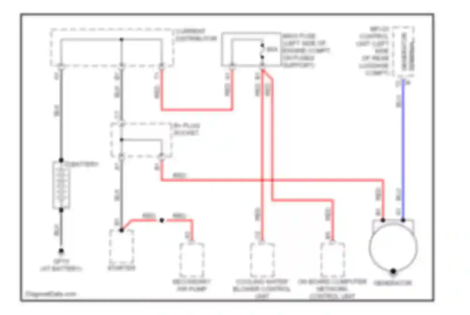 Boxster Porsche 987 facelift (2006-2009): Charging circuit