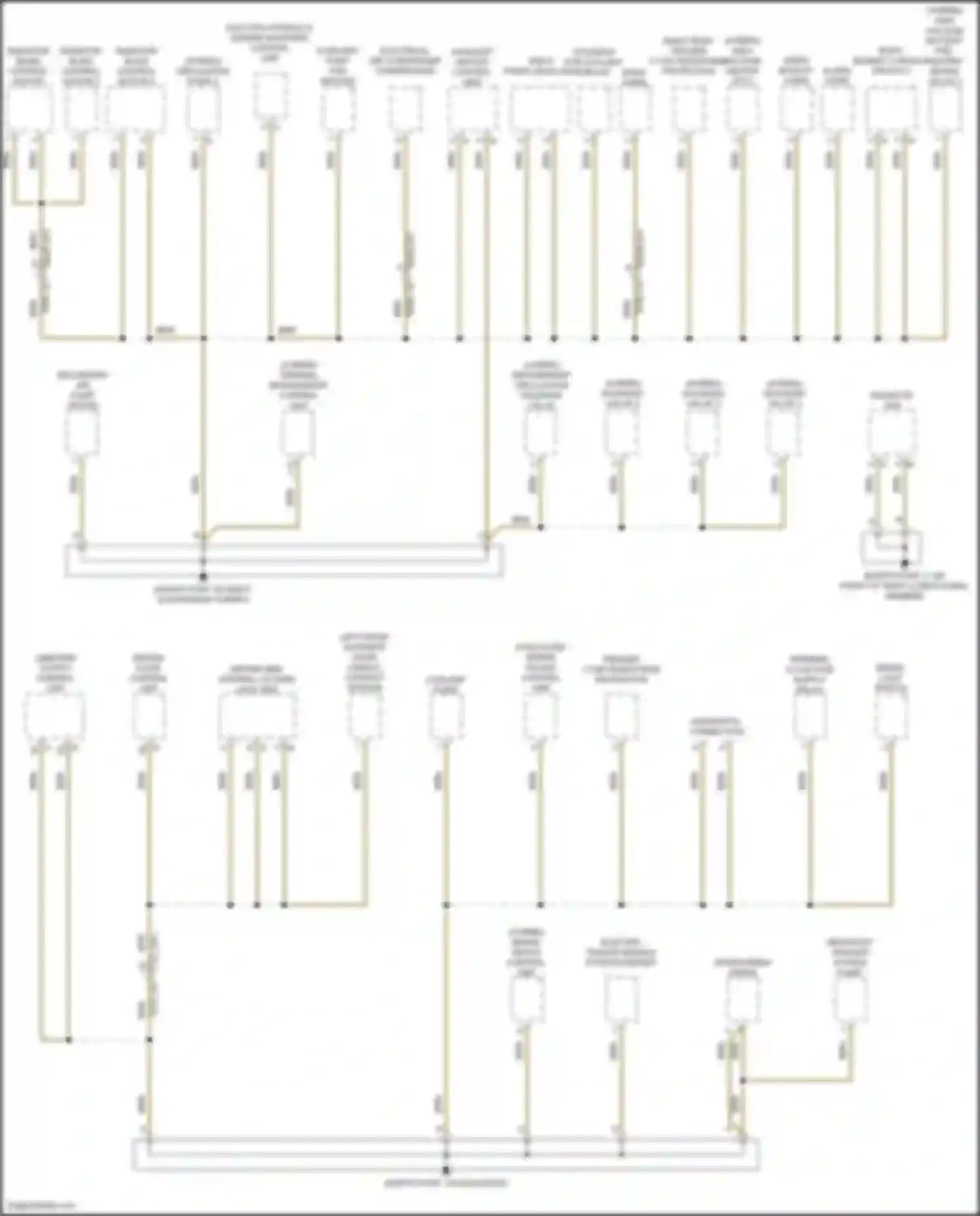 Cayenne Coupe Porsche III (2019-2023): Ground distribution circuit (2 of 6)