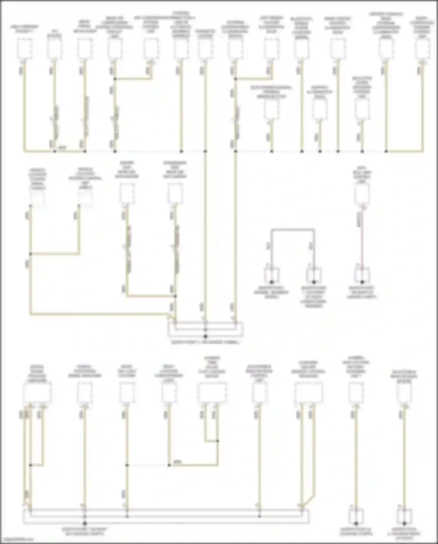 Cayenne Coupe Porsche III (2019-2023): Ground distribution circuit (5 of 6)