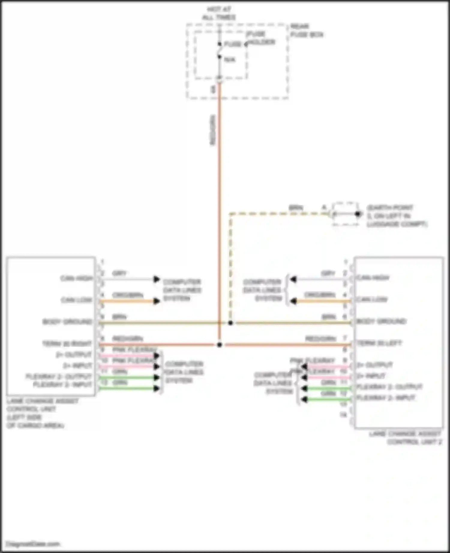 Cayenne Coupe Porsche III (2019-2023): Lane change assistance circuit