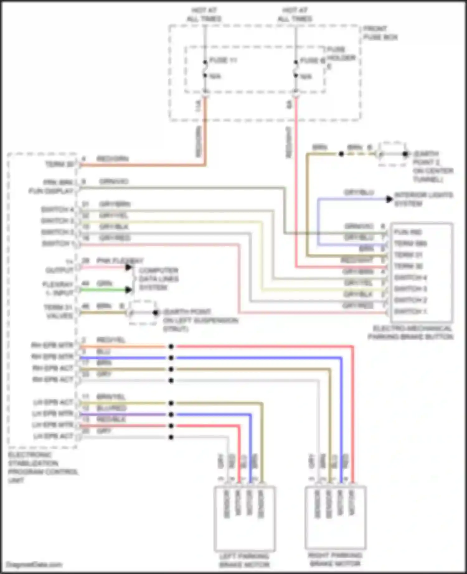 Cayenne Coupe Porsche III (2019-2023): Electronic parking brake circuit