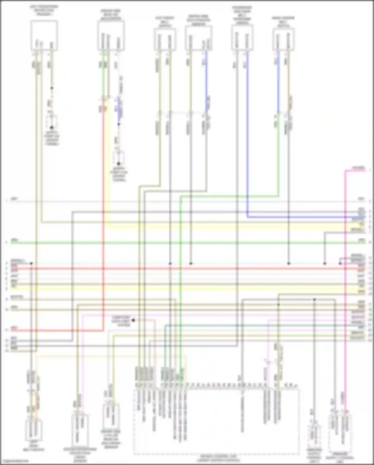 Cayenne Coupe Porsche III (2019-2023): Supplemental restraints circuit (2 of 5)