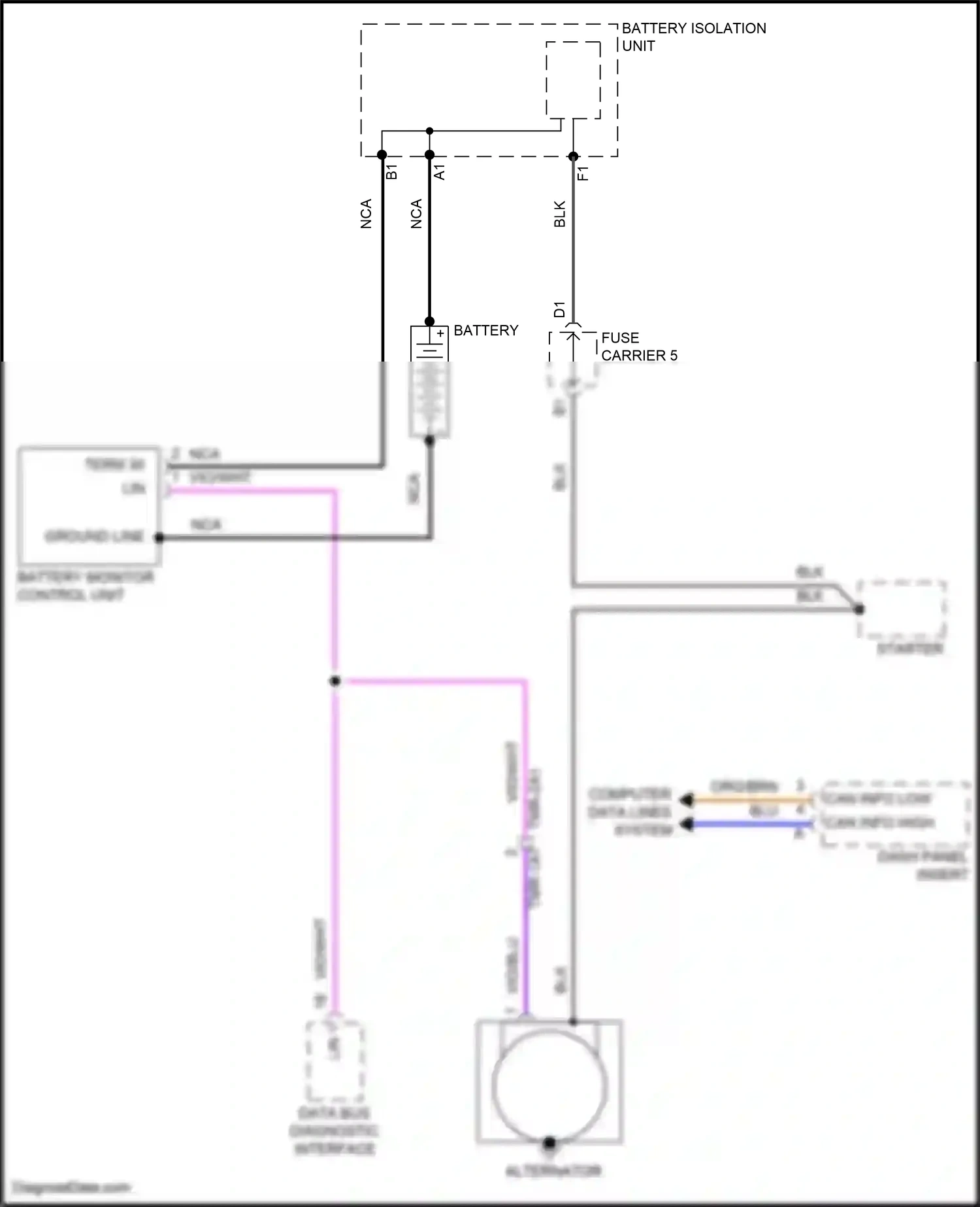 Porsche Cayenne Coupe III (2019-2023) dash panel insert wiring diagram  (11 of 13)