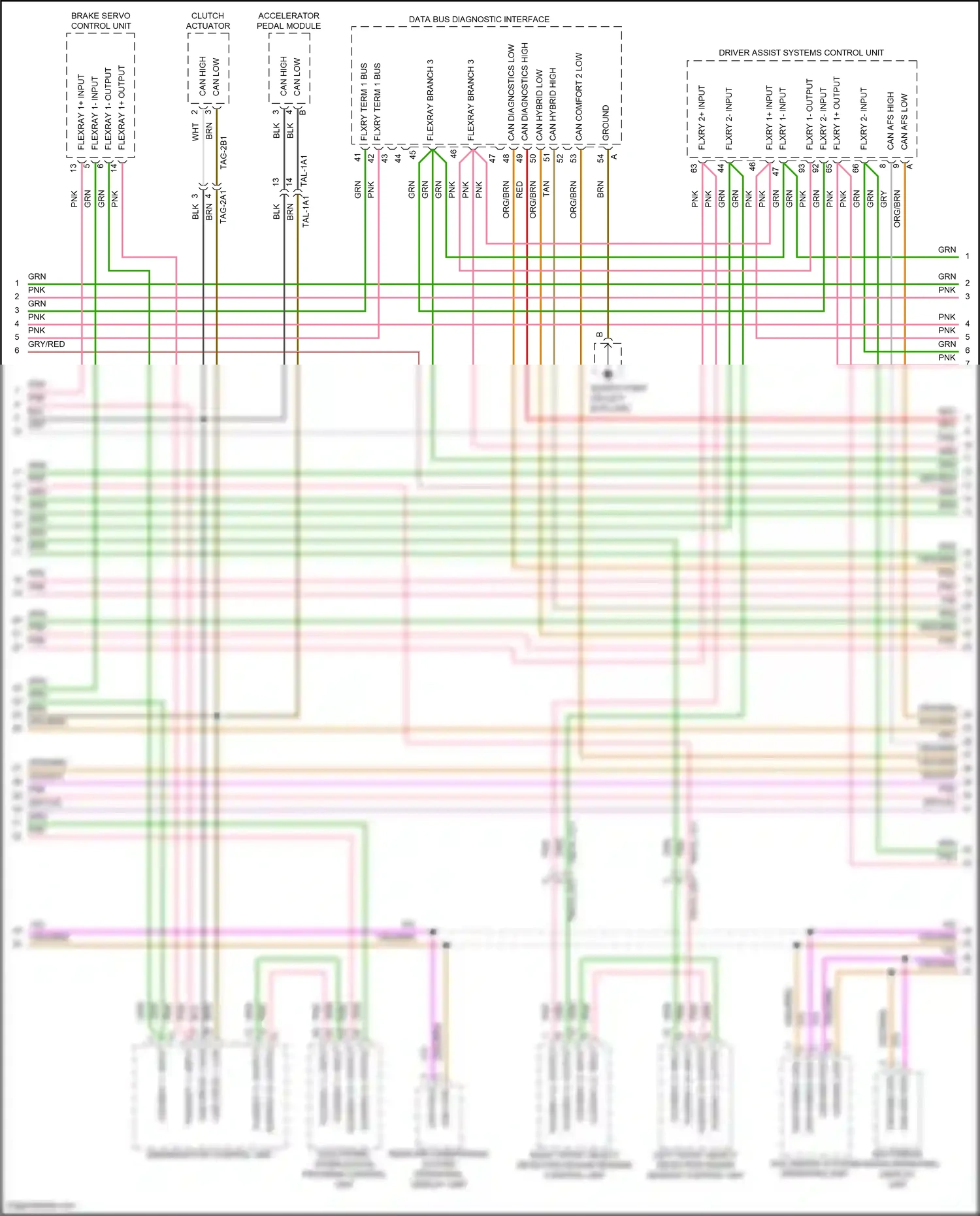 Porsche Cayenne Coupe III (2019-2023) electronic stabilization program control unit wiring diagram  (2 of 5)