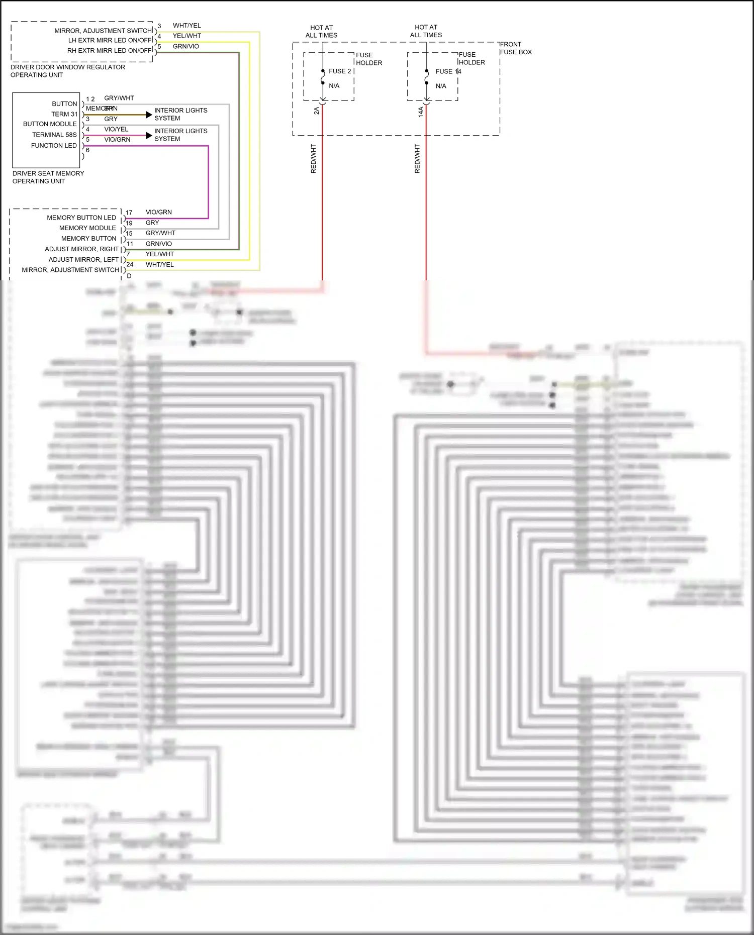 Porsche Cayenne Coupe III (2019-2023) function led wiring diagram  (5 of 10)