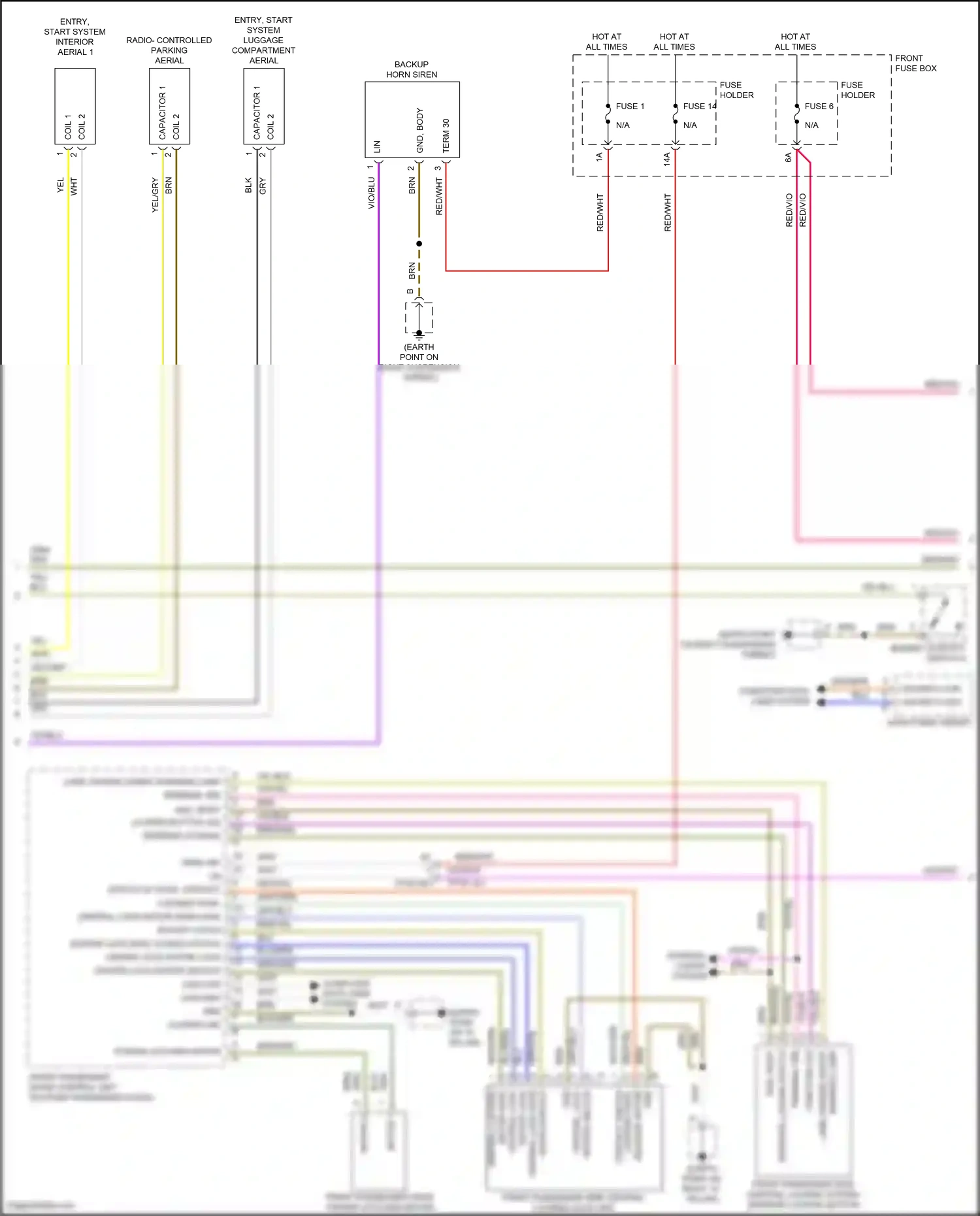 Porsche Cayenne Coupe III (2019-2023) function led wiring diagram  (1 of 10)