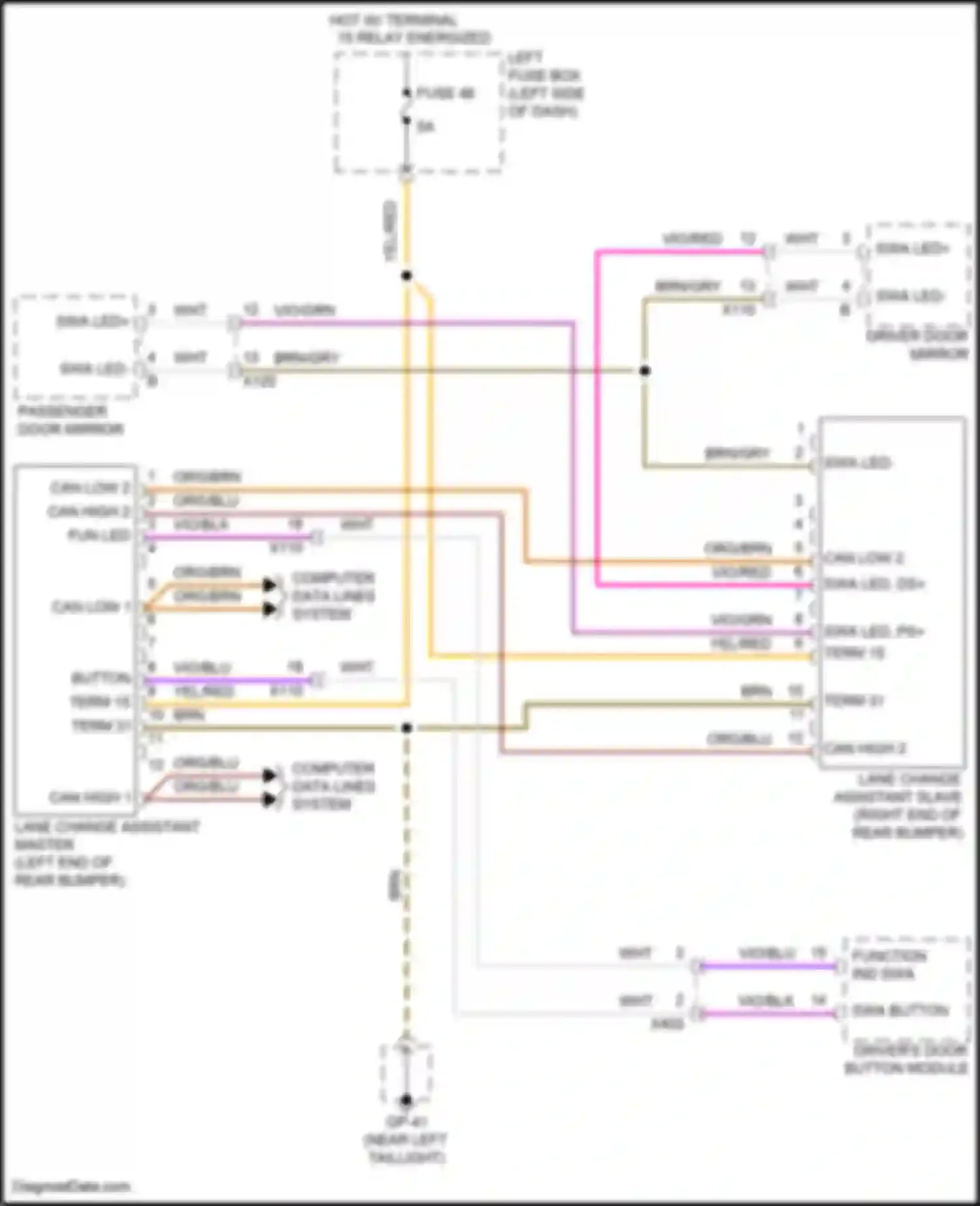 Cayenne GTS Porsche II (2010-2014): Lane change assistance circuit