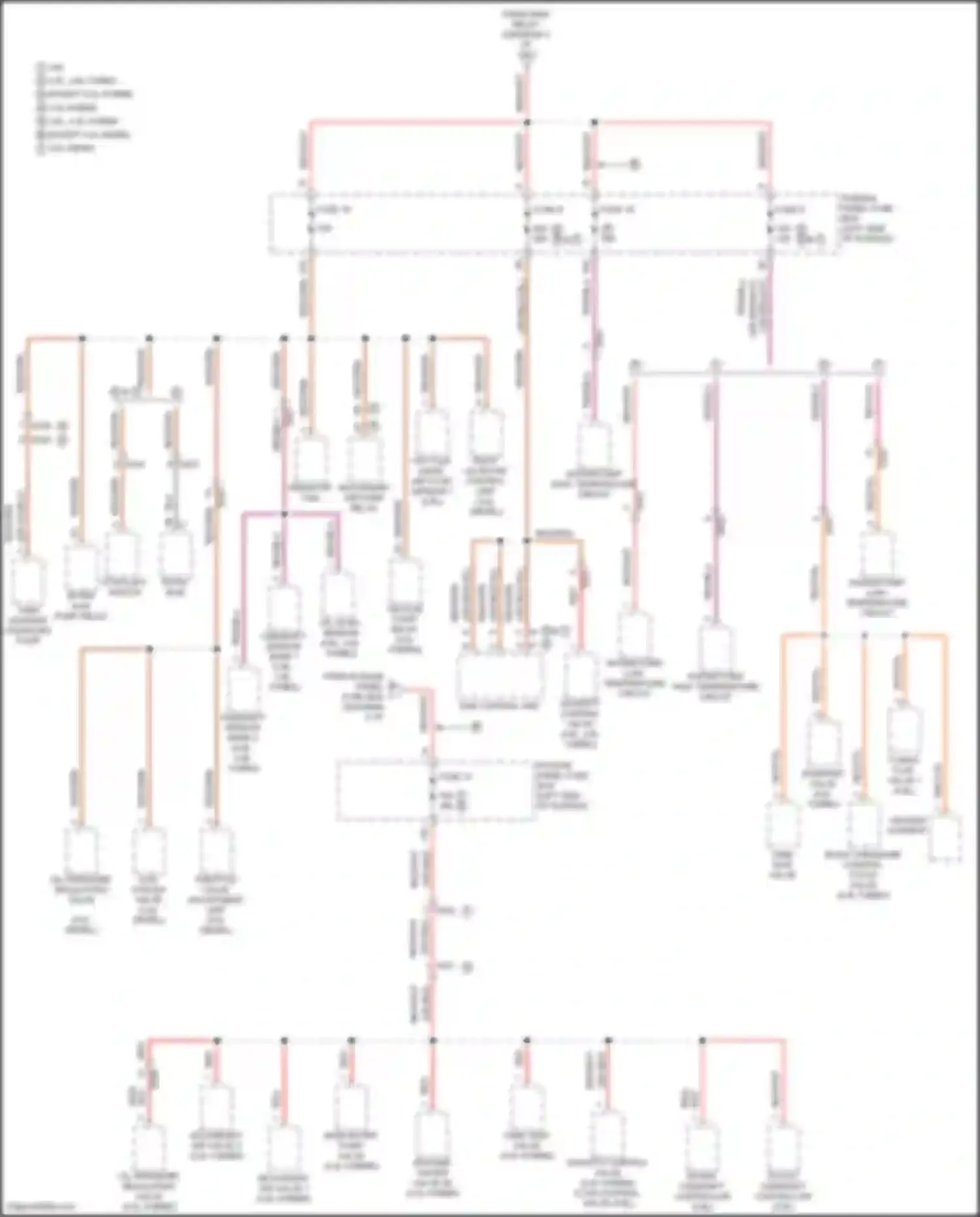 Cayenne GTS Porsche II (2010-2014): Power distribution circuit (3 of 8)