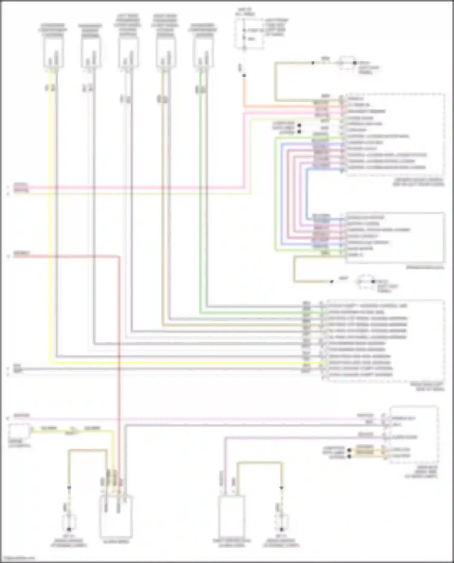 Wiring diagram central locking safe locked status for Porsche Cayenne GTS II (2010-2014) (2 of 4)