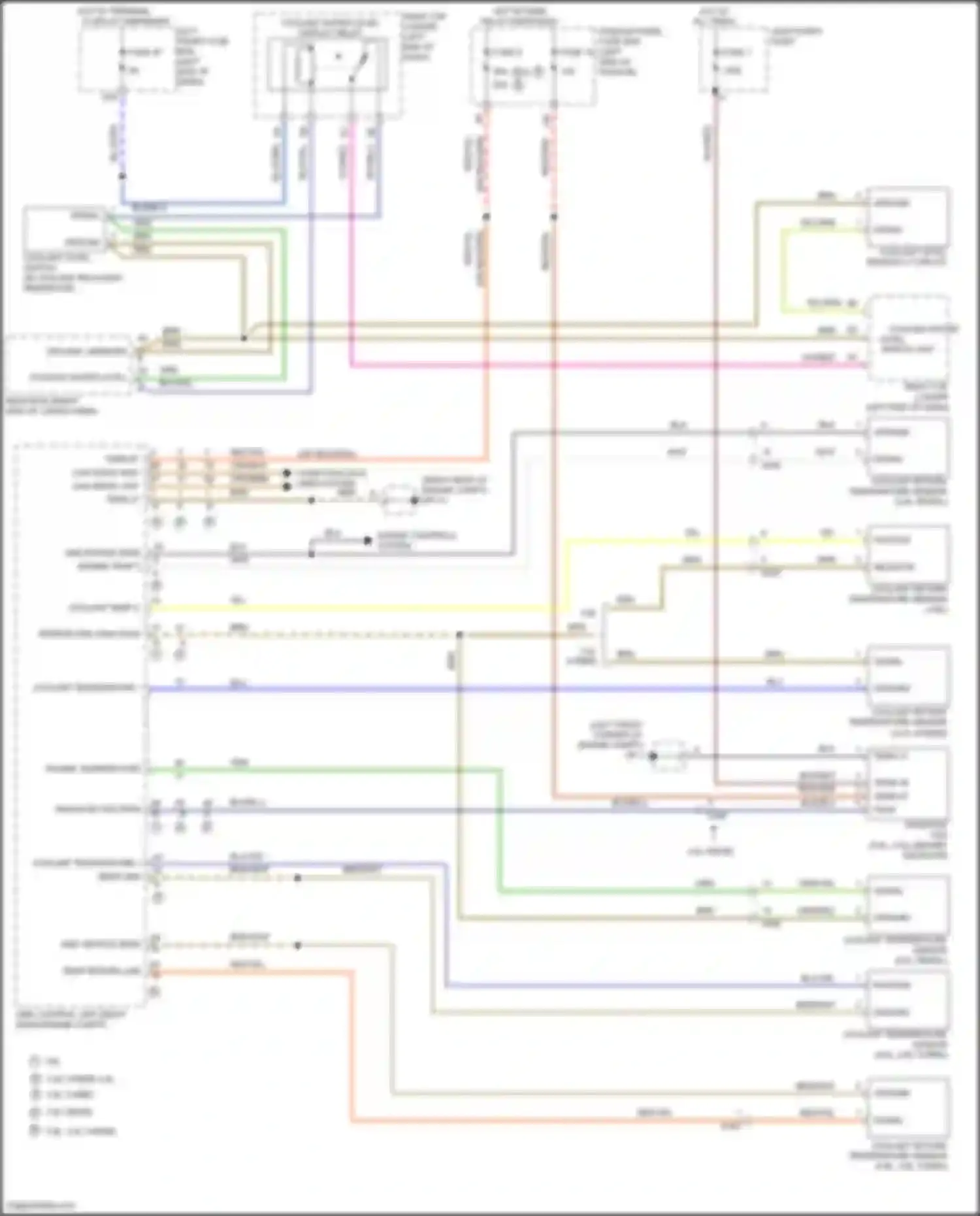 Wiring diagram cooling water level display relay for Porsche Cayenne GTS II (2010-2014) (1 of 3)