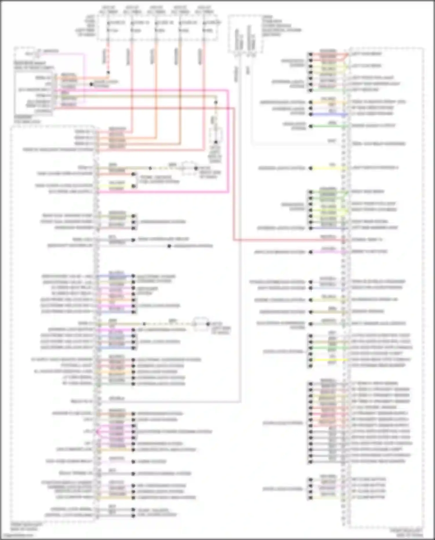Wiring diagram fuse 22 for Porsche Cayenne GTS II (2010-2014) (3 of 6)