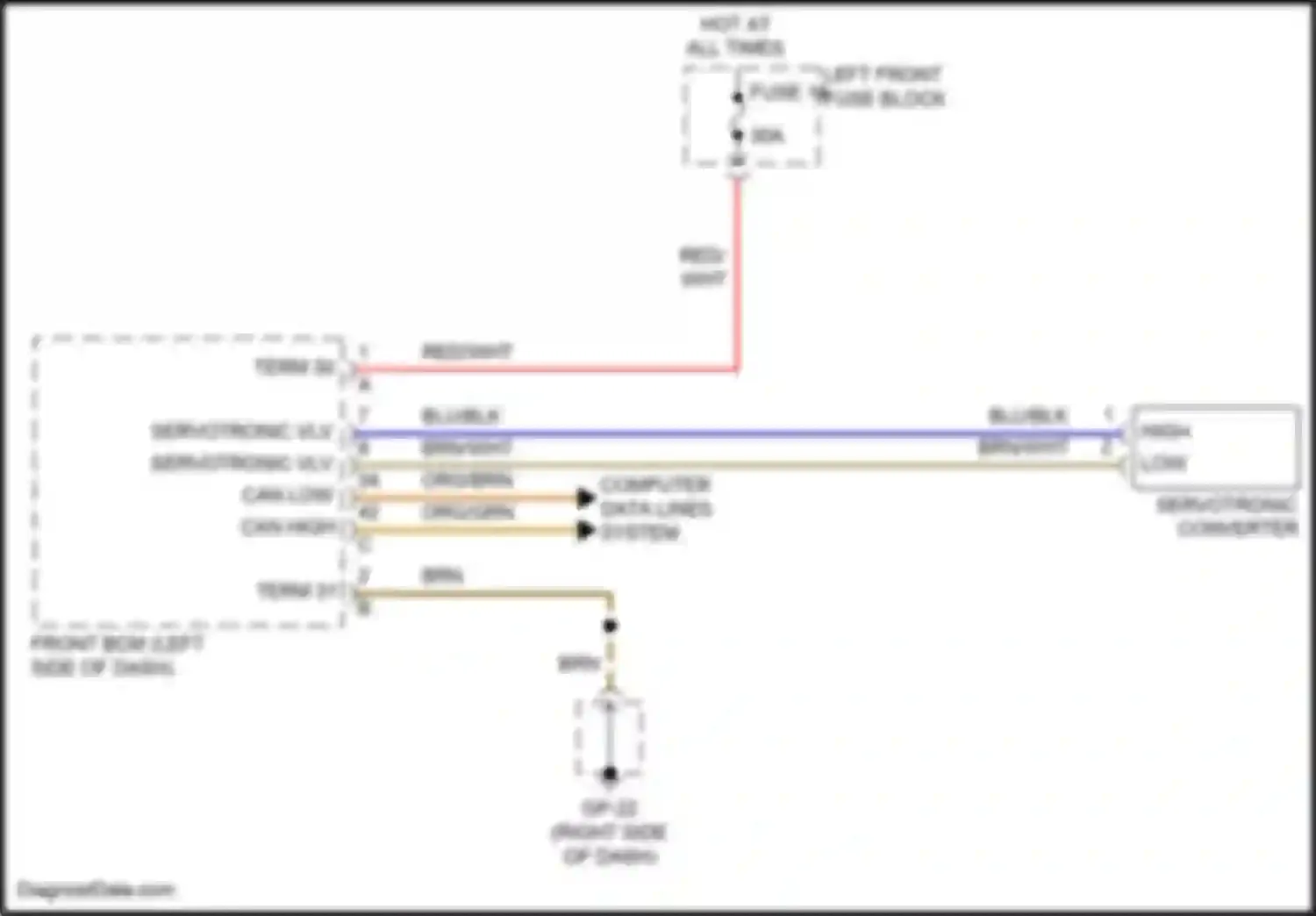 Wiring diagram fuse 14 for Porsche Cayenne GTS II (2010-2014)
