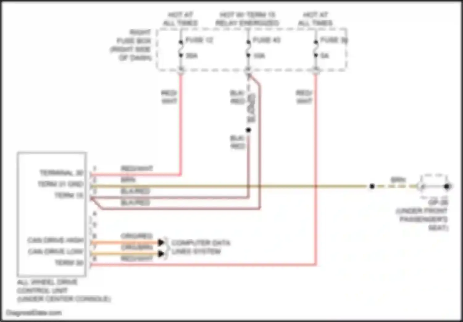 Wiring diagram fuse 30 for Porsche Cayenne GTS II (2010-2014)