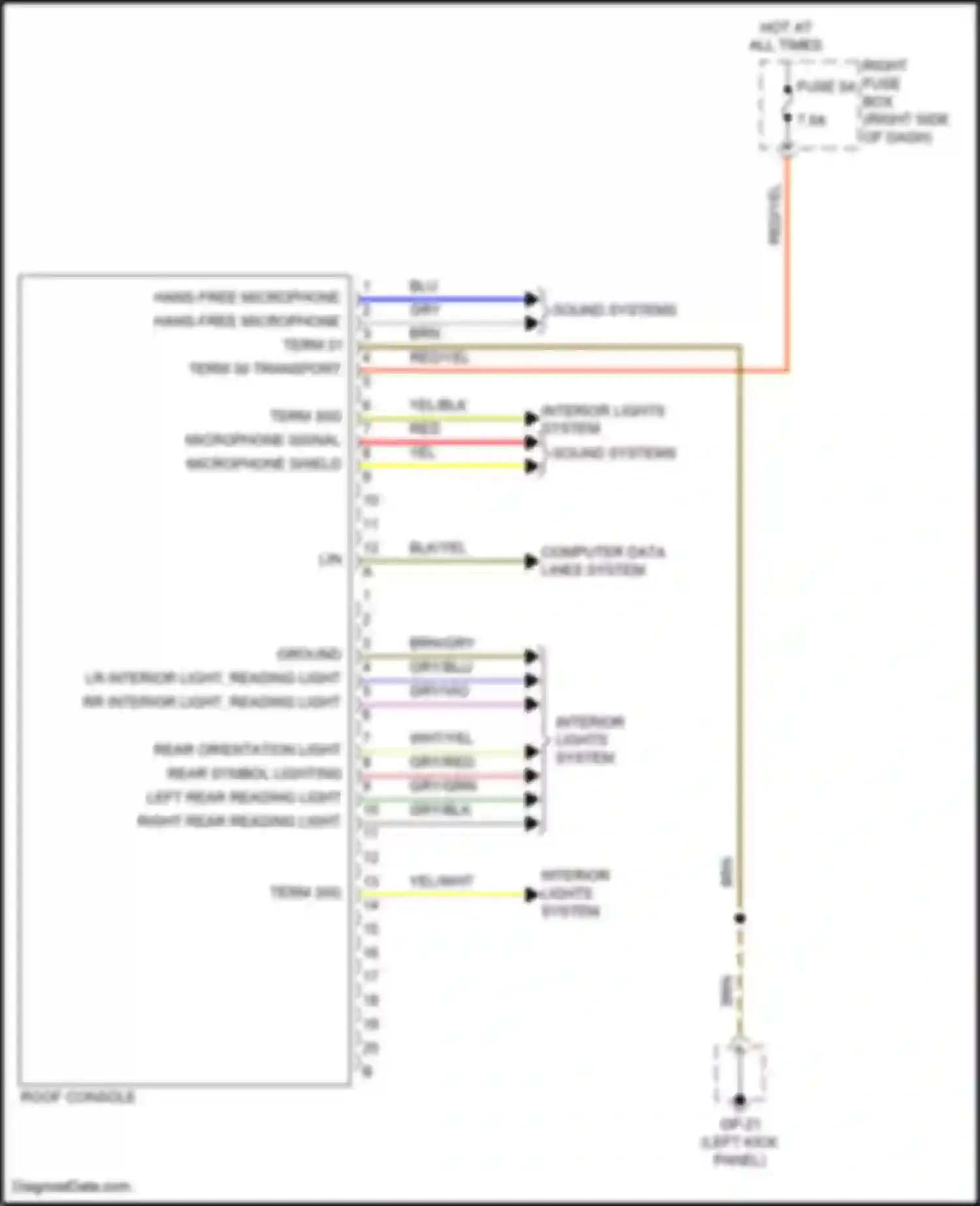 Wiring diagram right rear reading light for Porsche Cayenne GTS II (2010-2014)