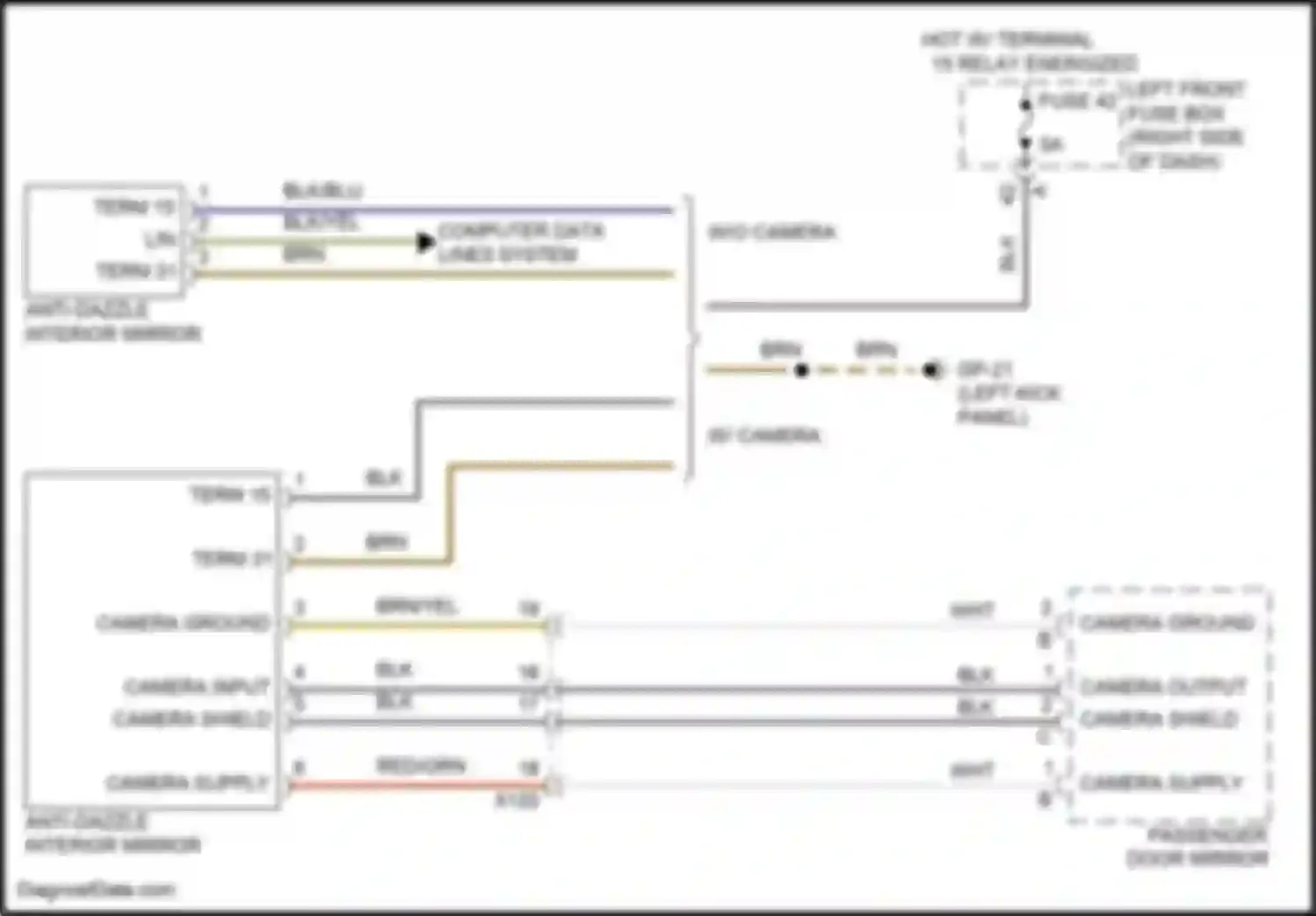 Wiring diagram camera shield for Porsche Cayenne GTS II (2010-2014)