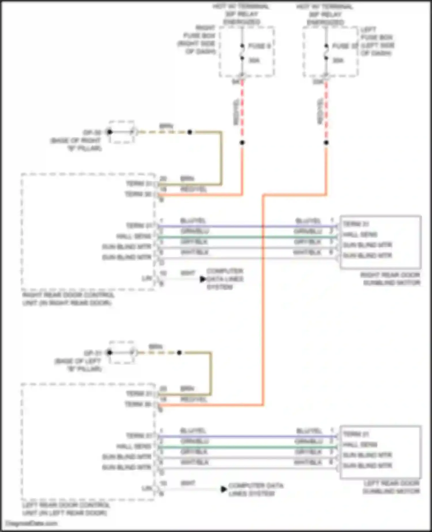 Wiring diagram left fuse box for Porsche Cayenne GTS II (2010-2014)