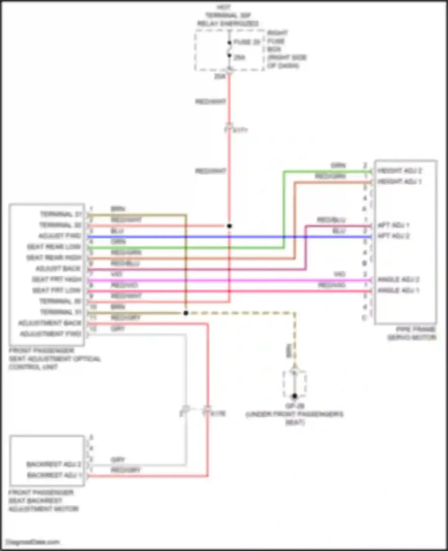 Wiring diagram backrest adj 1 for Porsche Cayenne GTS II (2010-2014)