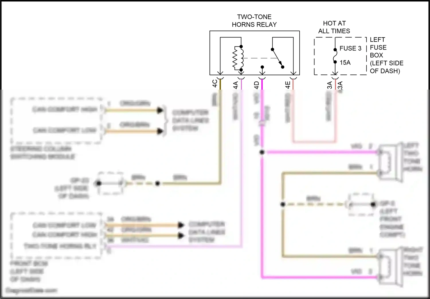 Porsche Cayenne GTS II (2010-2014) (left front engine compt) wiring diagram  (1 of 1)