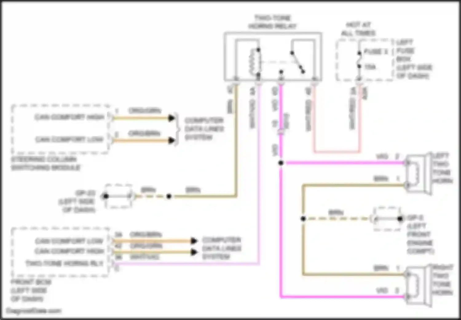 Wiring diagram left fuse box for Porsche Cayenne GTS II (2010-2014)