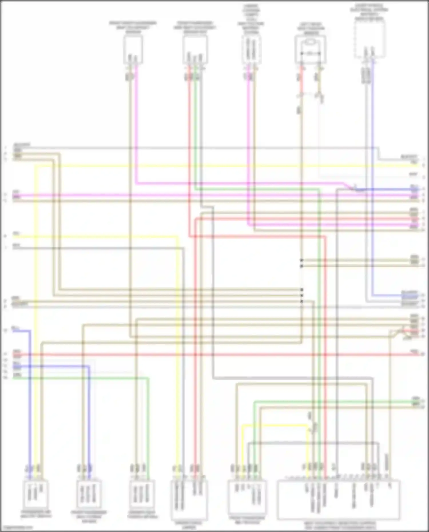 Wiring diagram right front passenger seat occupancy sensor for Porsche Cayenne GTS II (2010-2014)
