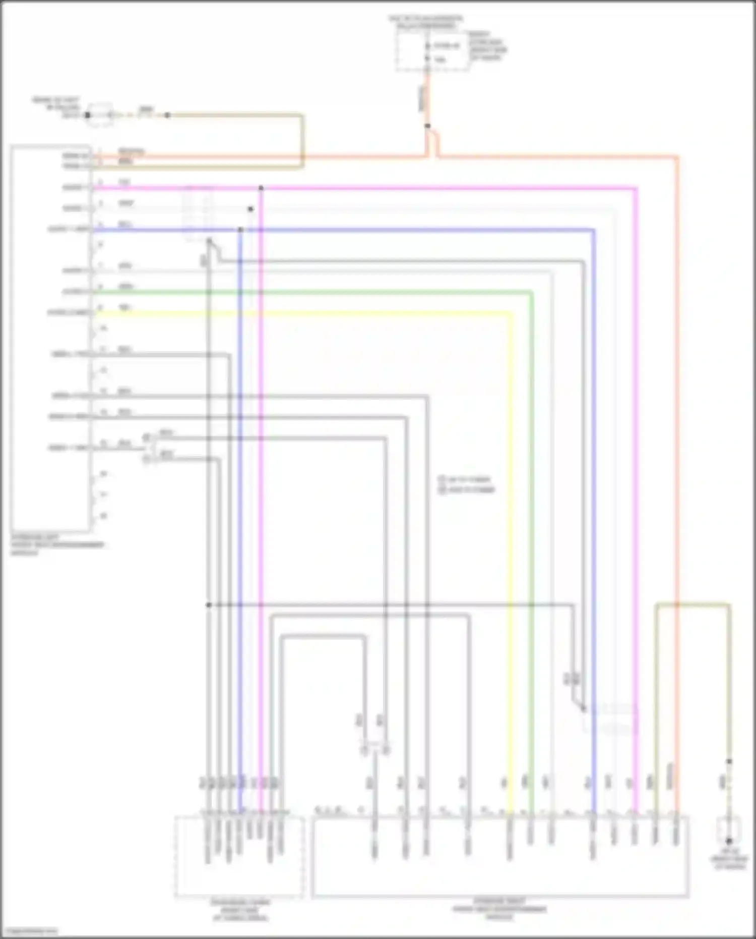 Wiring diagram video gnd for Porsche Cayenne GTS II (2010-2014) (8 of 9)