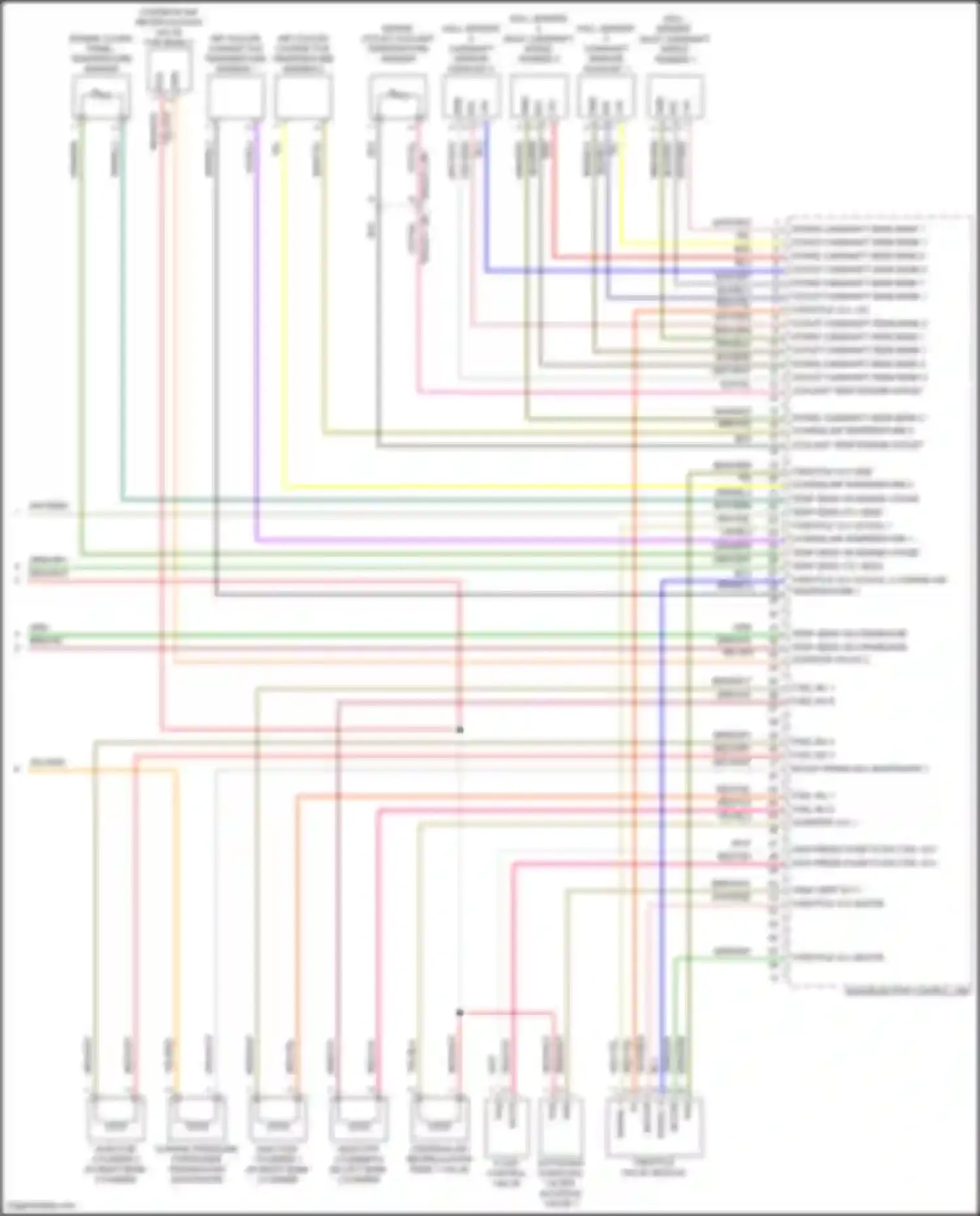 Cayenne GTS Porsche III (2017-2023): Wiring diagram engine performance 2.9l turbo (8 of 8)