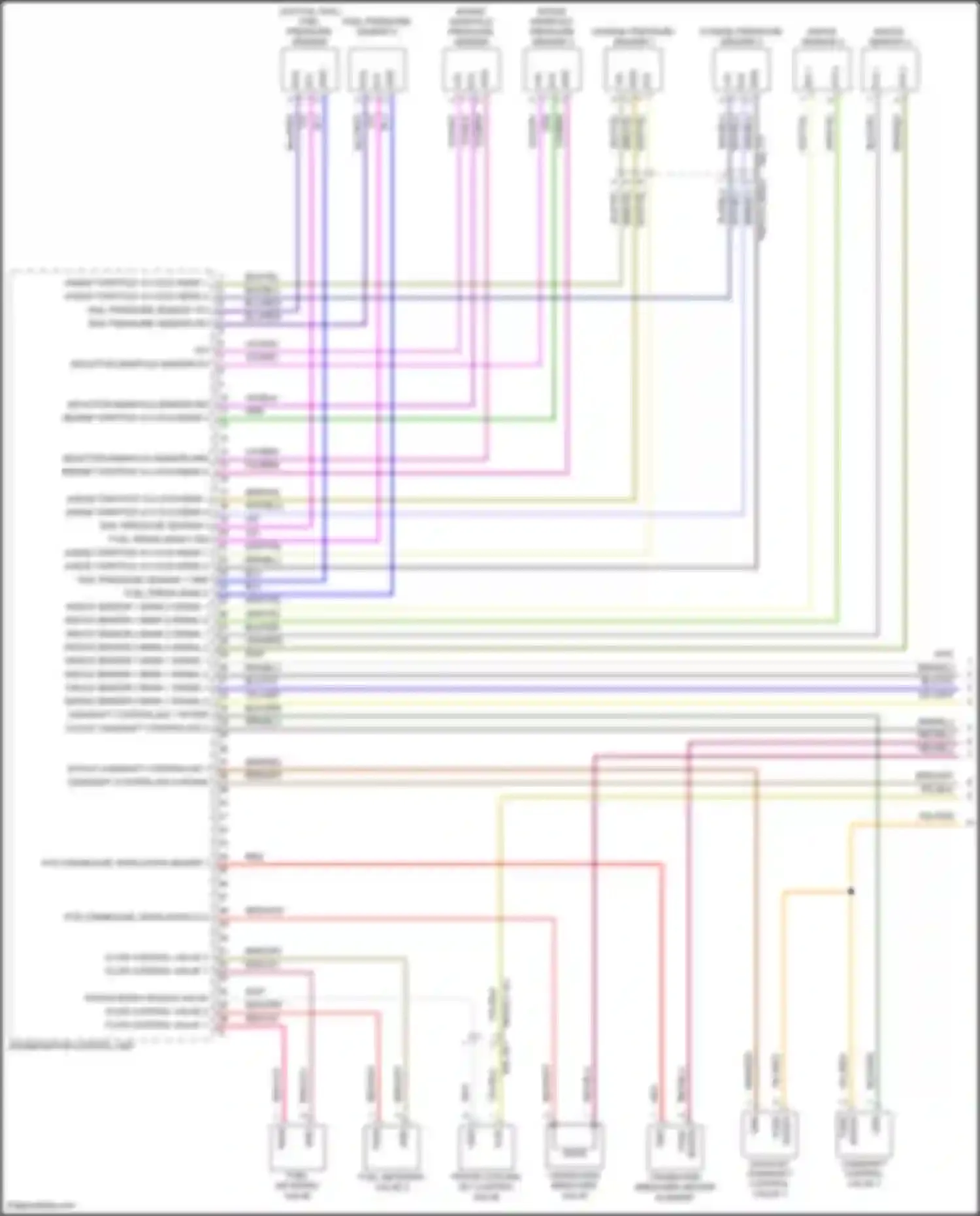 Cayenne GTS Porsche III (2017-2023): Wiring diagram engine performance 4.0l turbo hybrid (1 of 11)